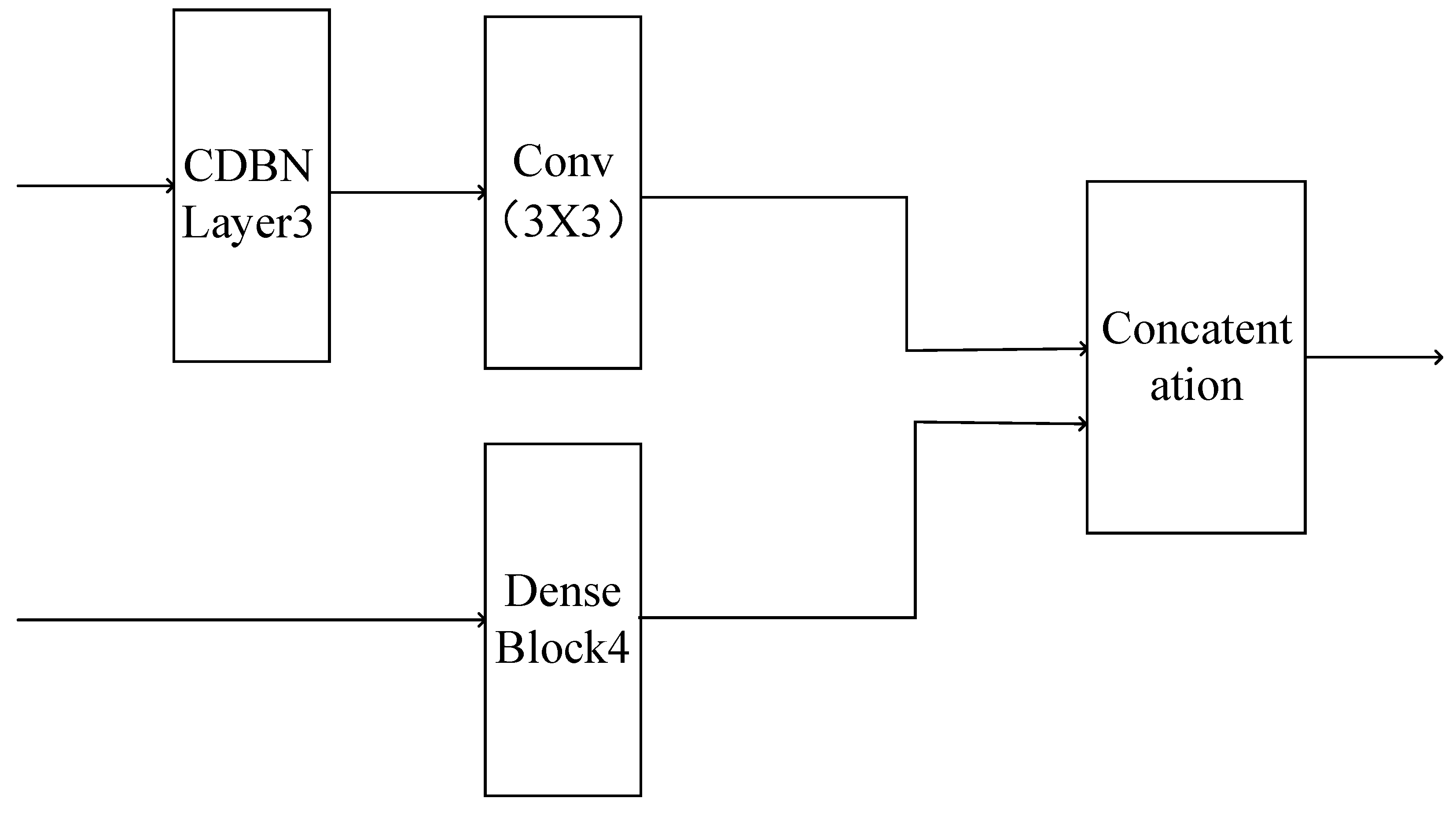 Electronics 12 04737 g004