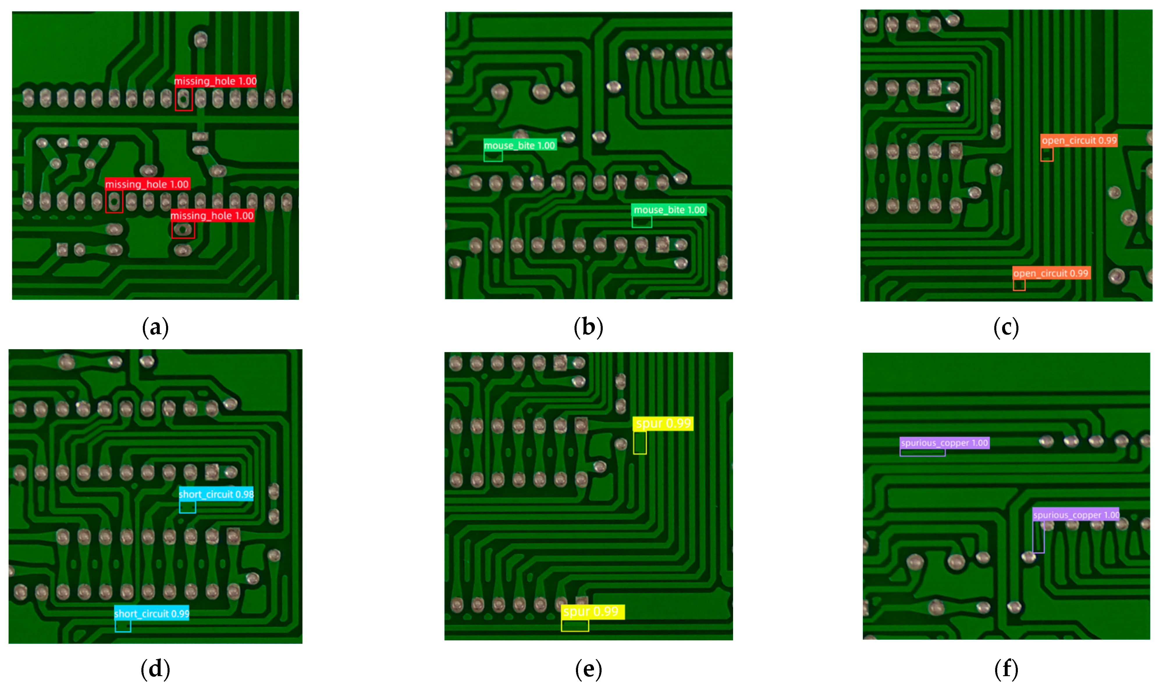 Electronics 12 04737 g007