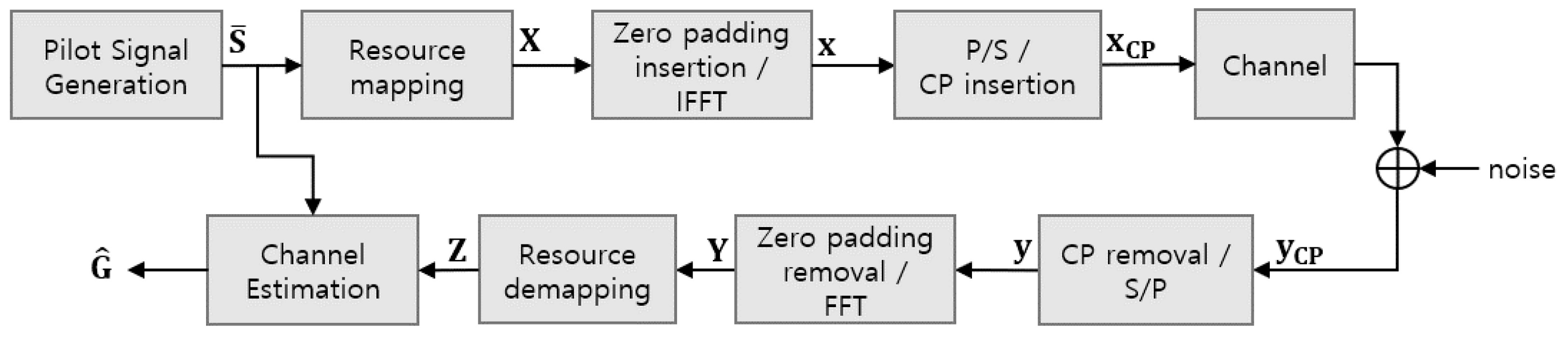 Electronics 12 04740 g002