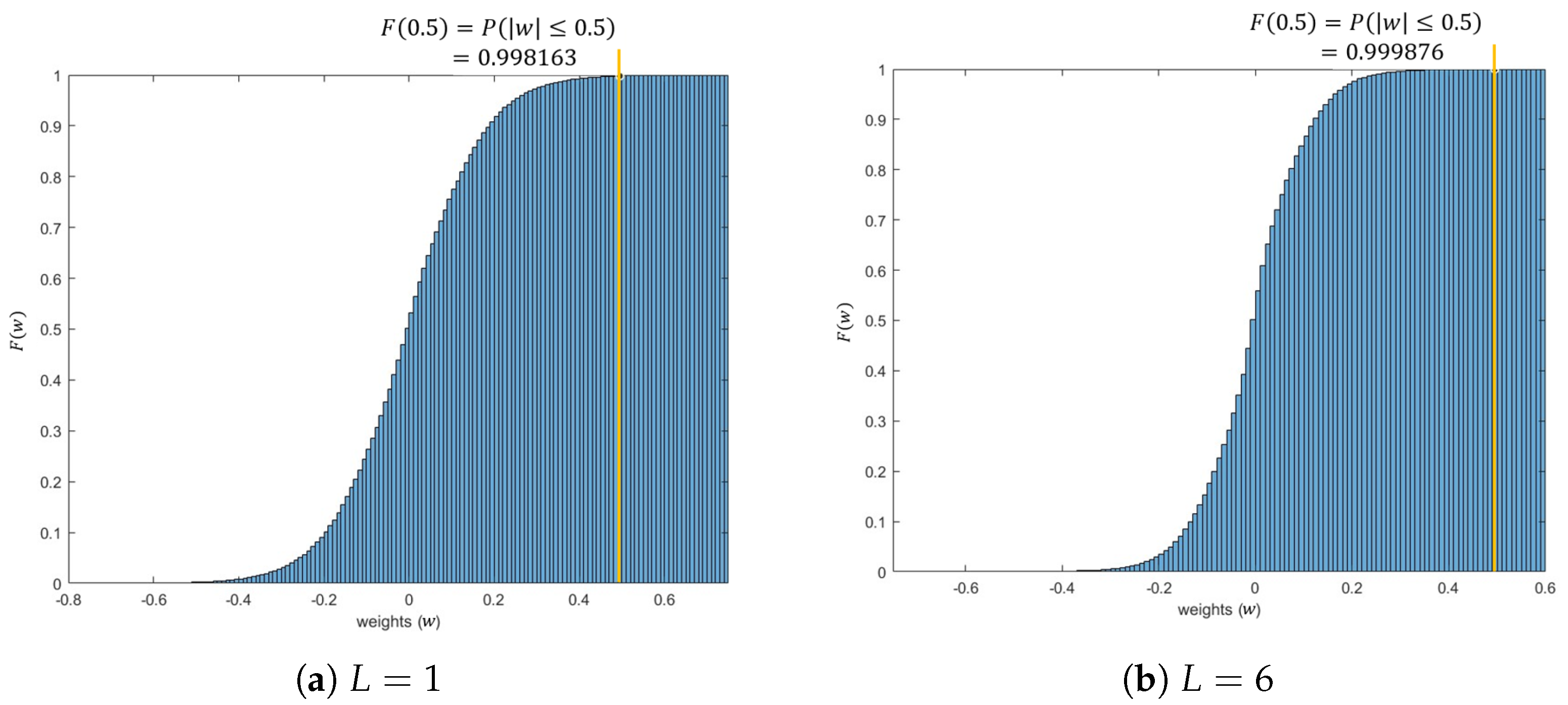 Electronics 12 04740 g007