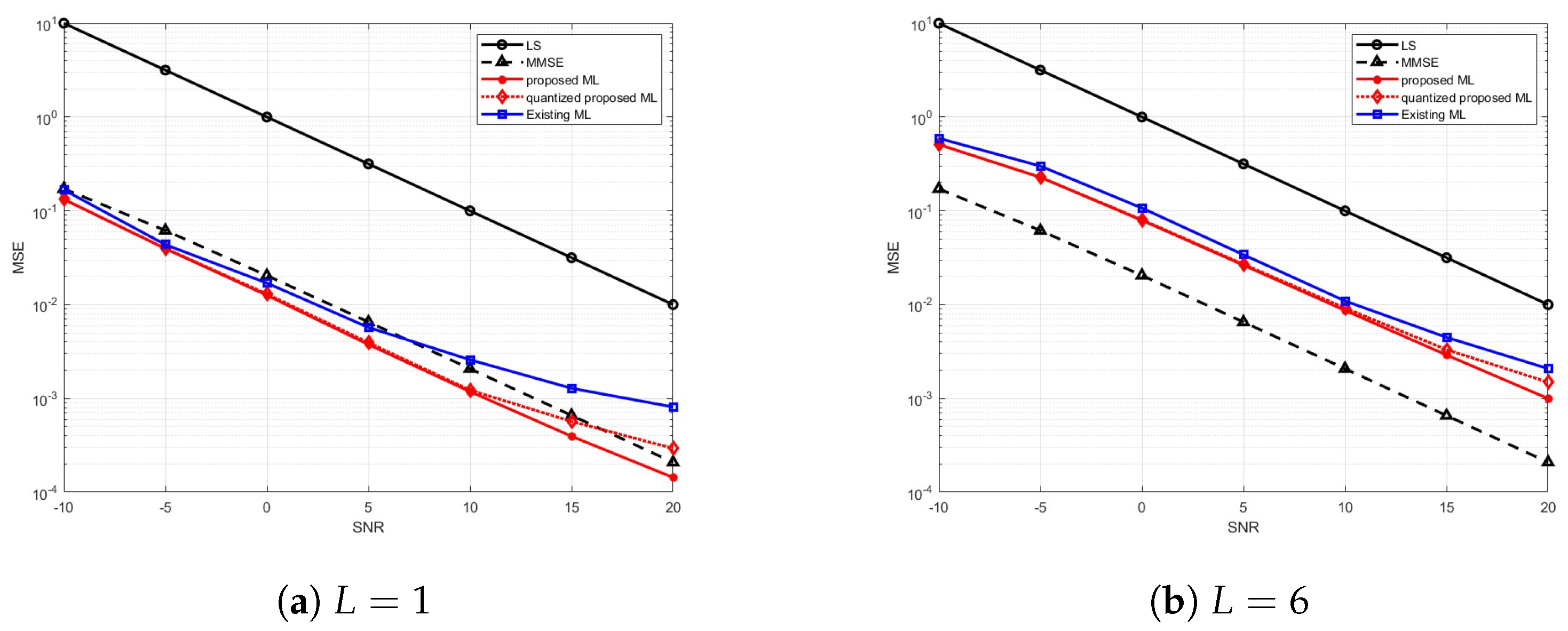 Electronics 12 04740 g008