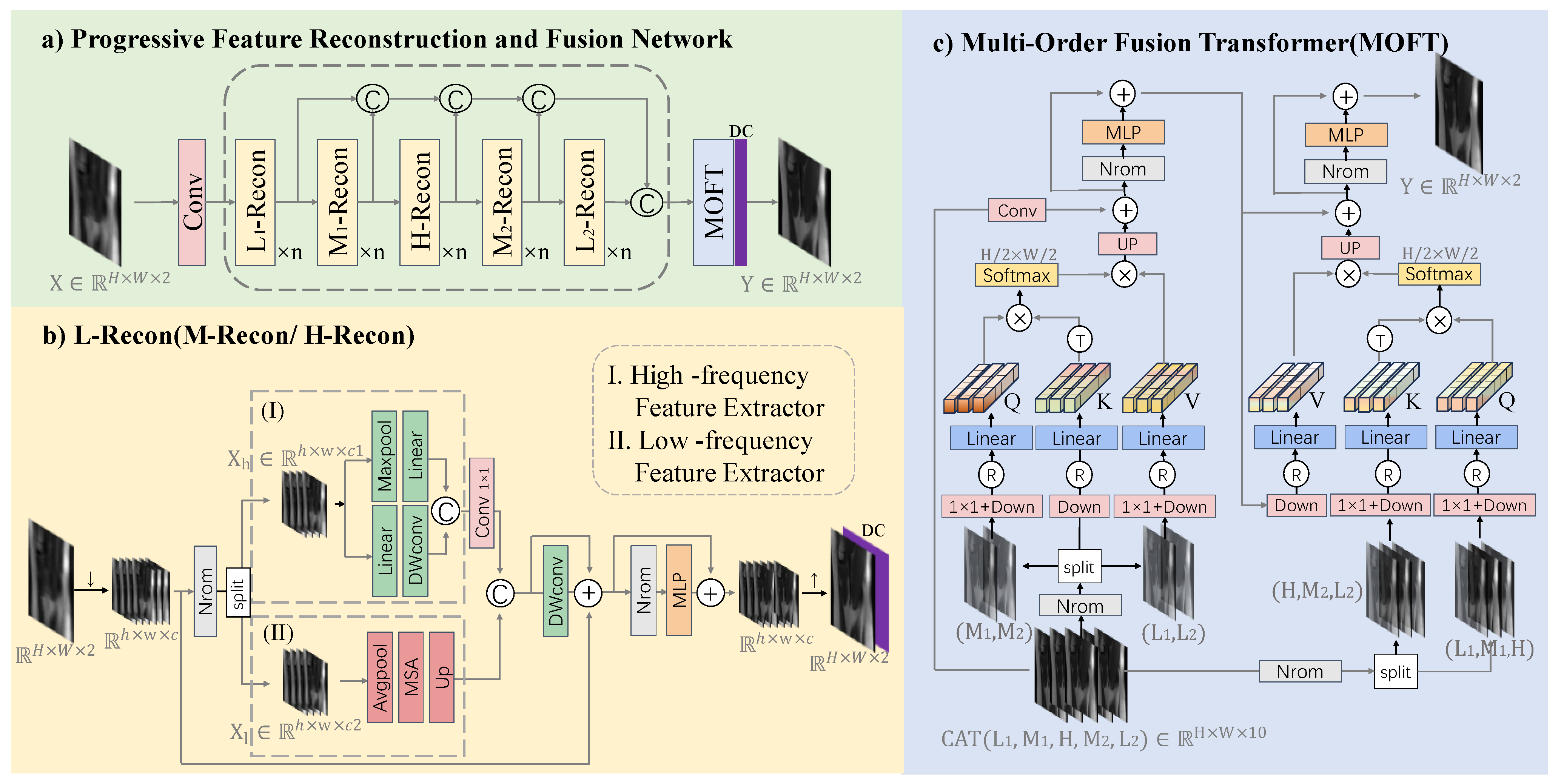 Electronics 12 04742 g001