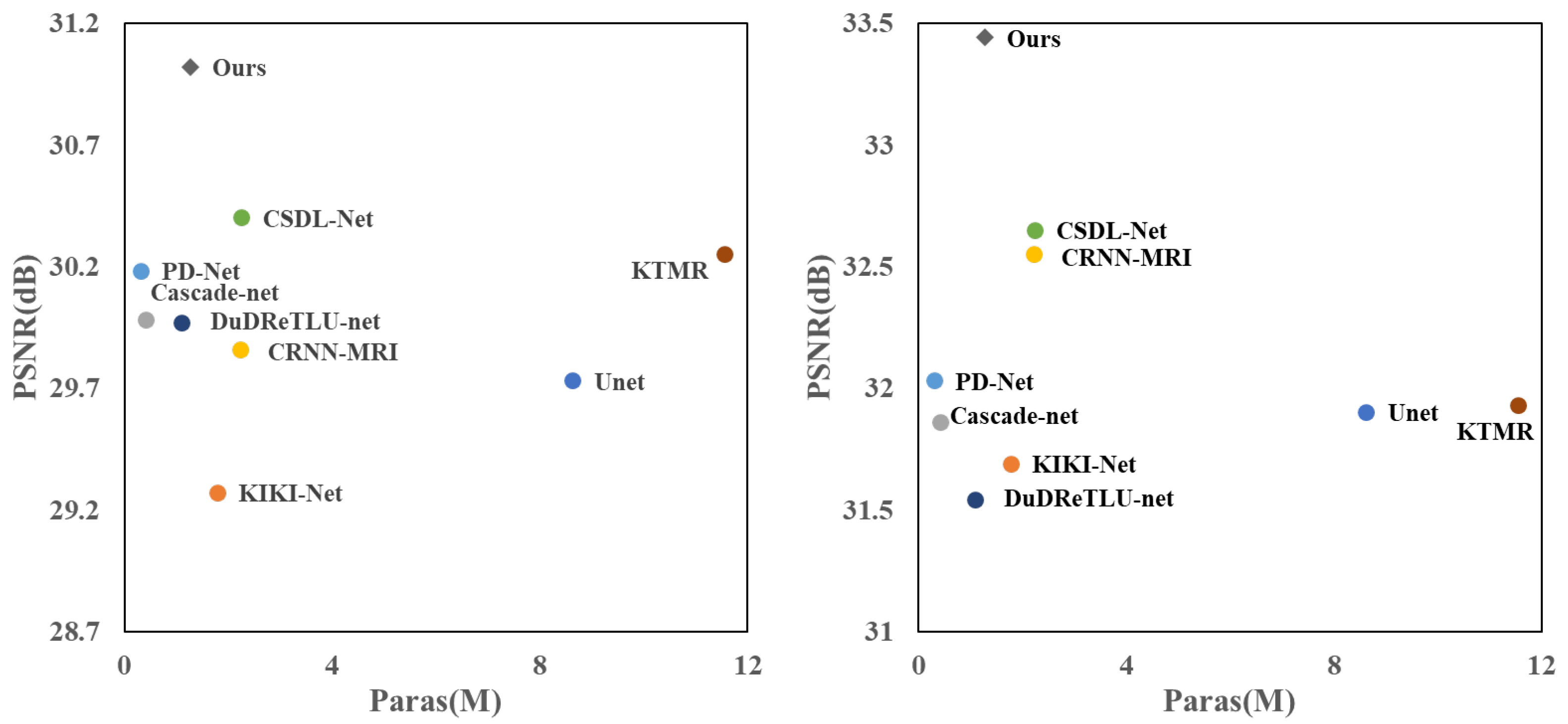Electronics 12 04742 g008