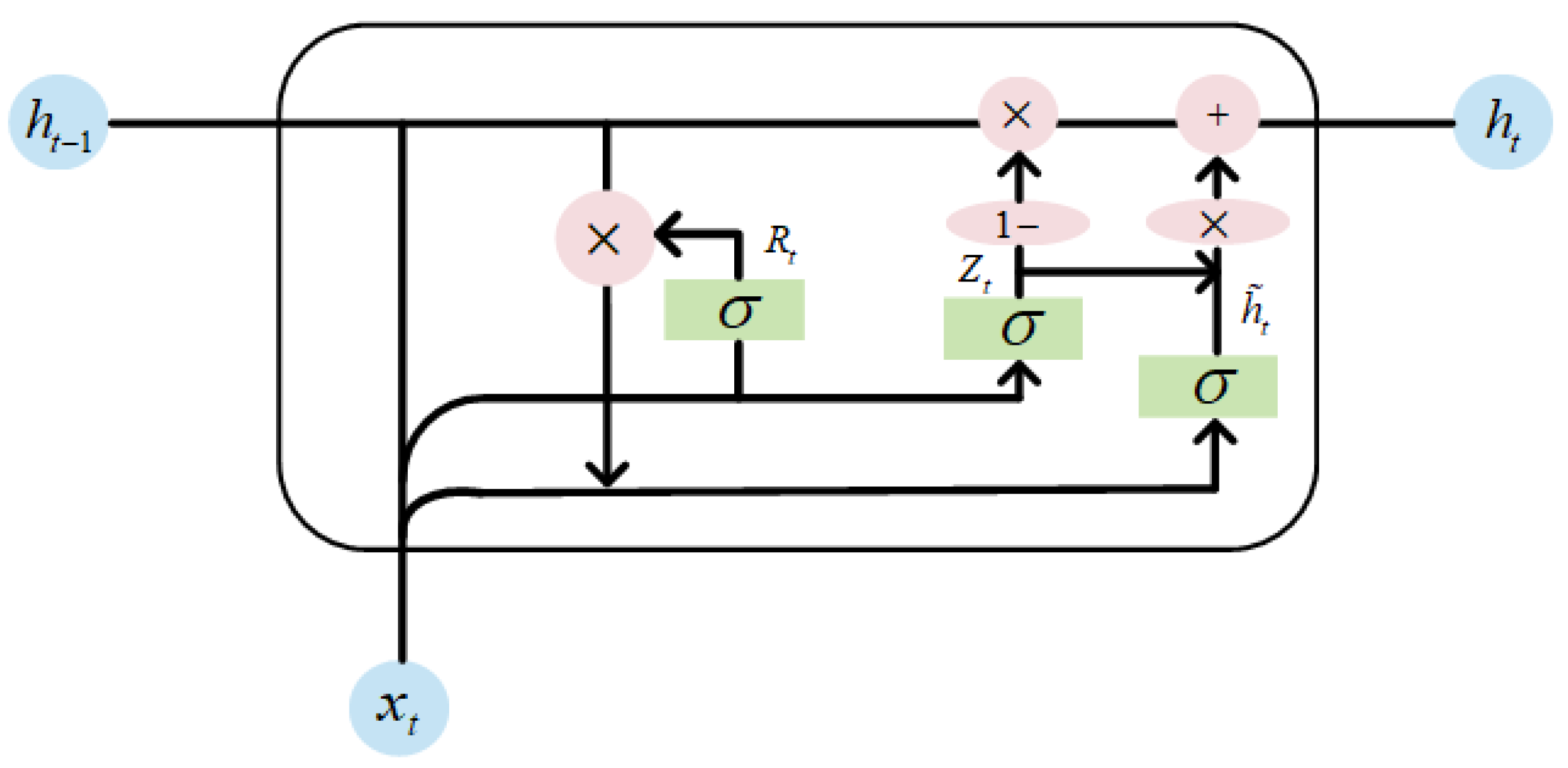 Electronics 12 04745 g001