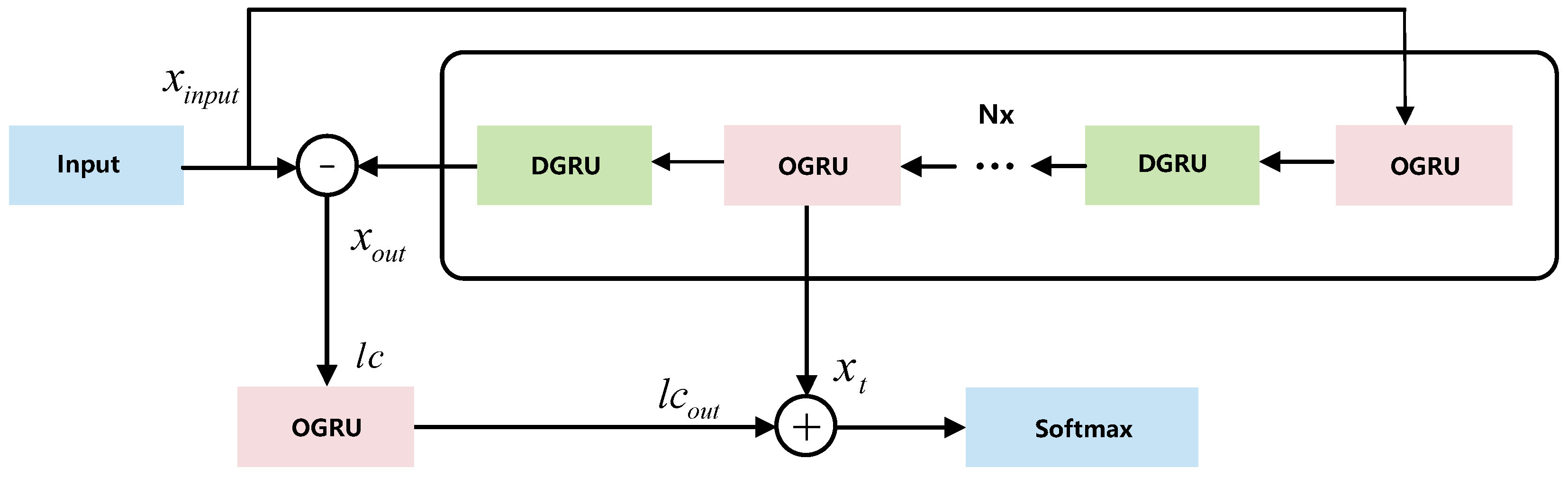 Electronics 12 04745 g002