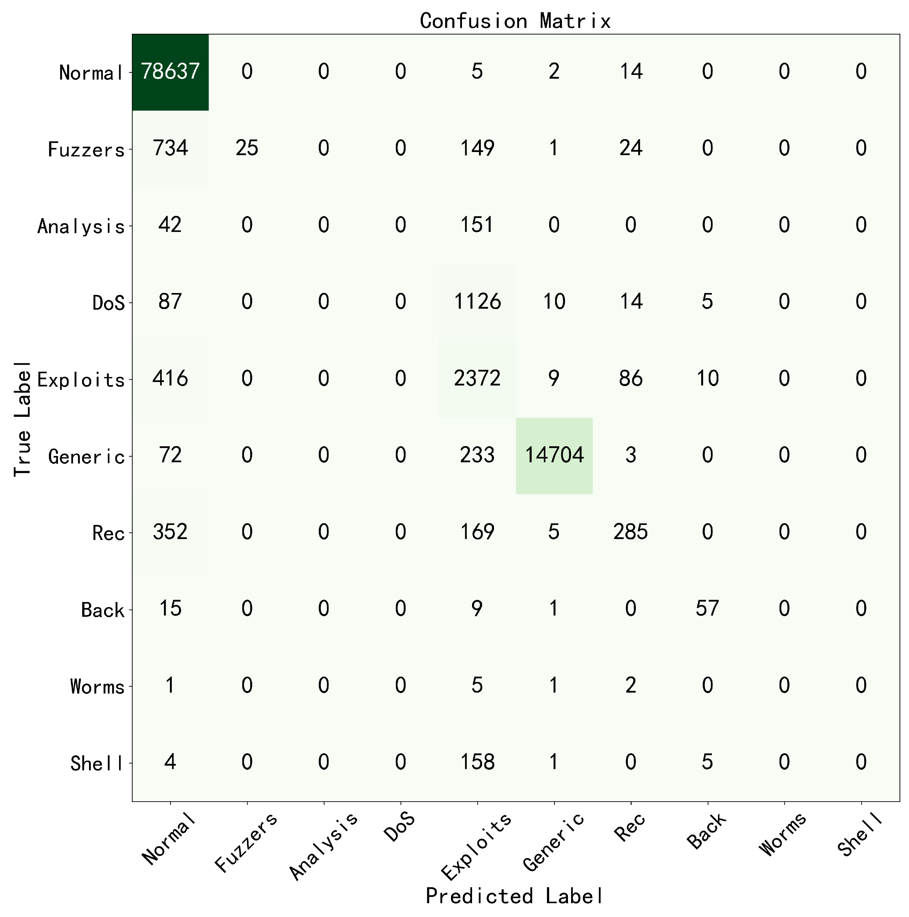 Electronics 12 04745 g004