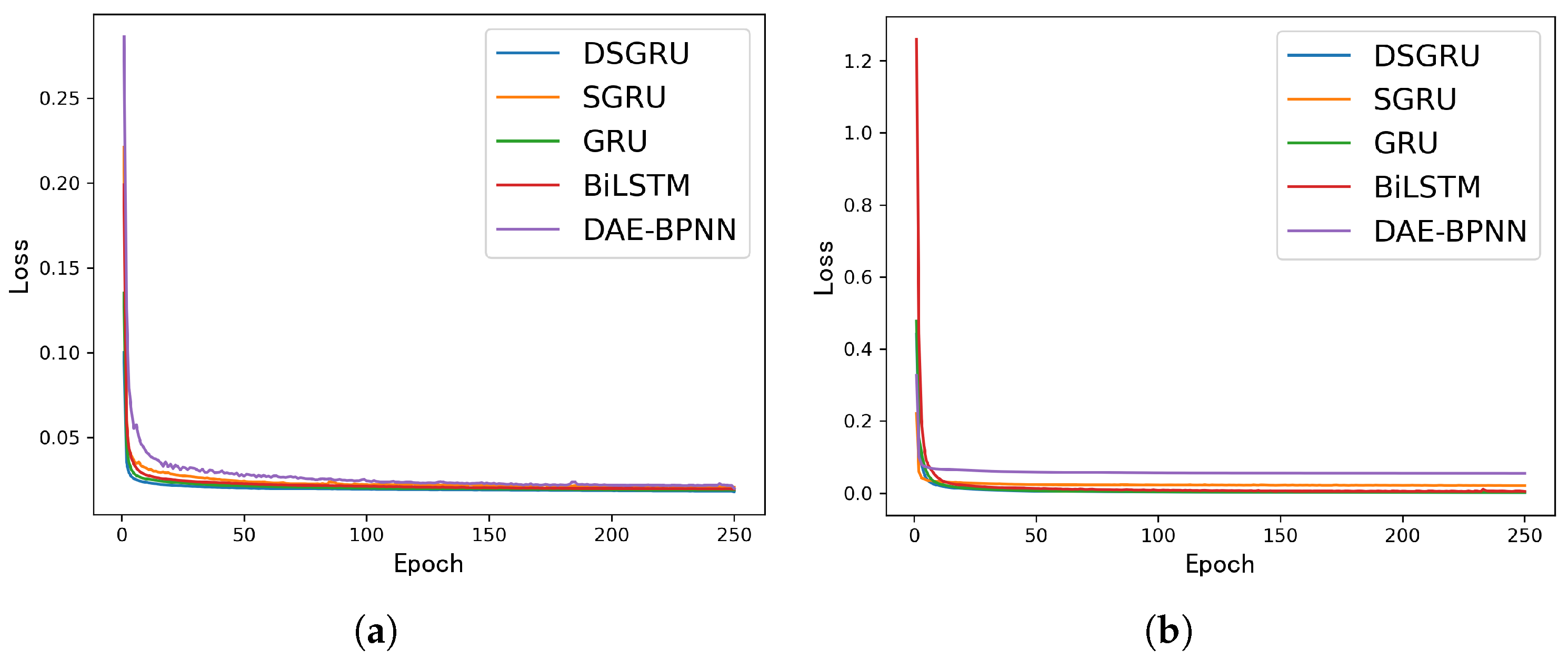Electronics 12 04745 g006