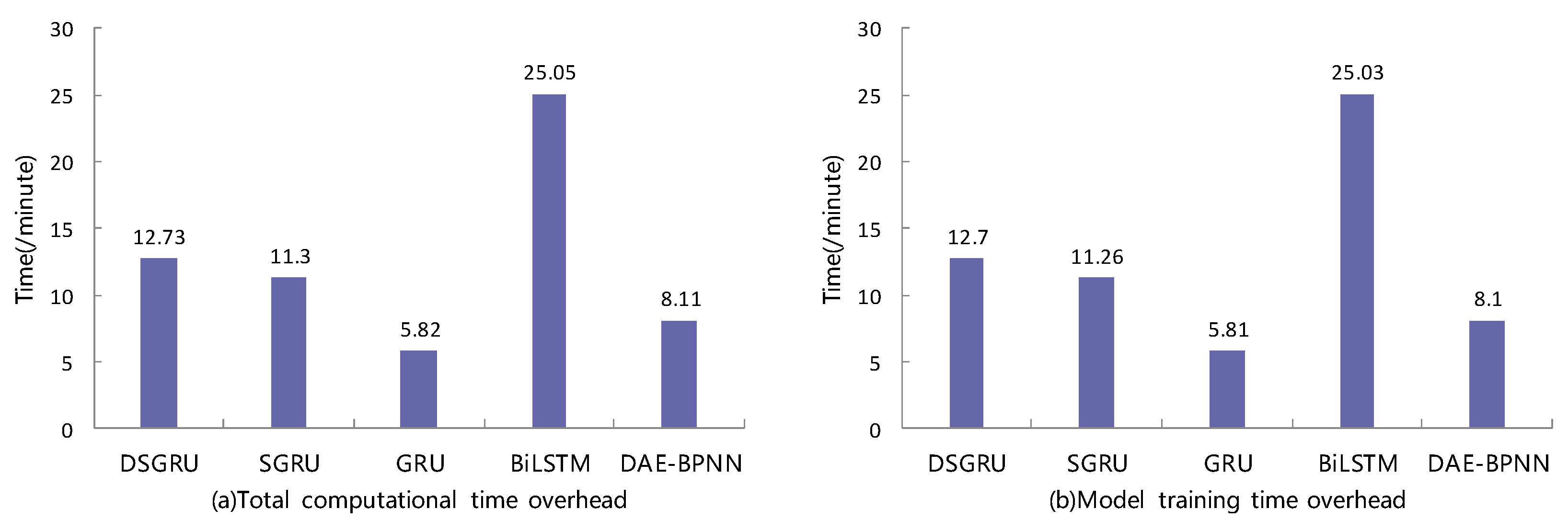 Electronics 12 04745 g010