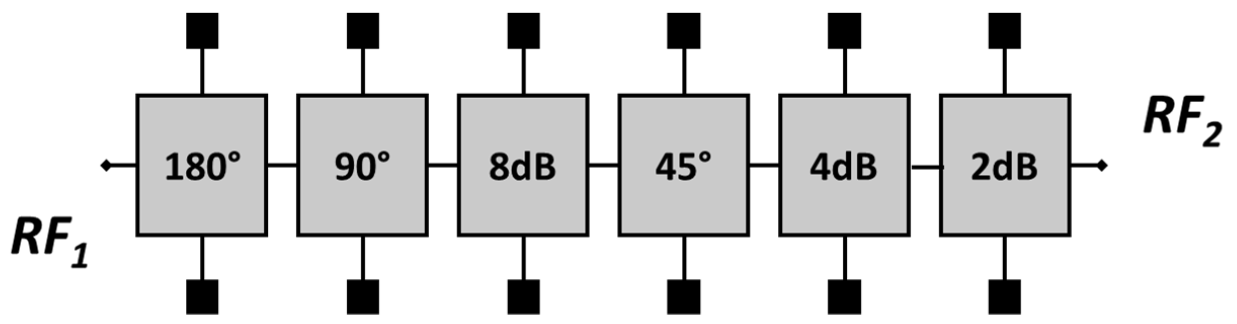 Electronics 12 04746 g001
