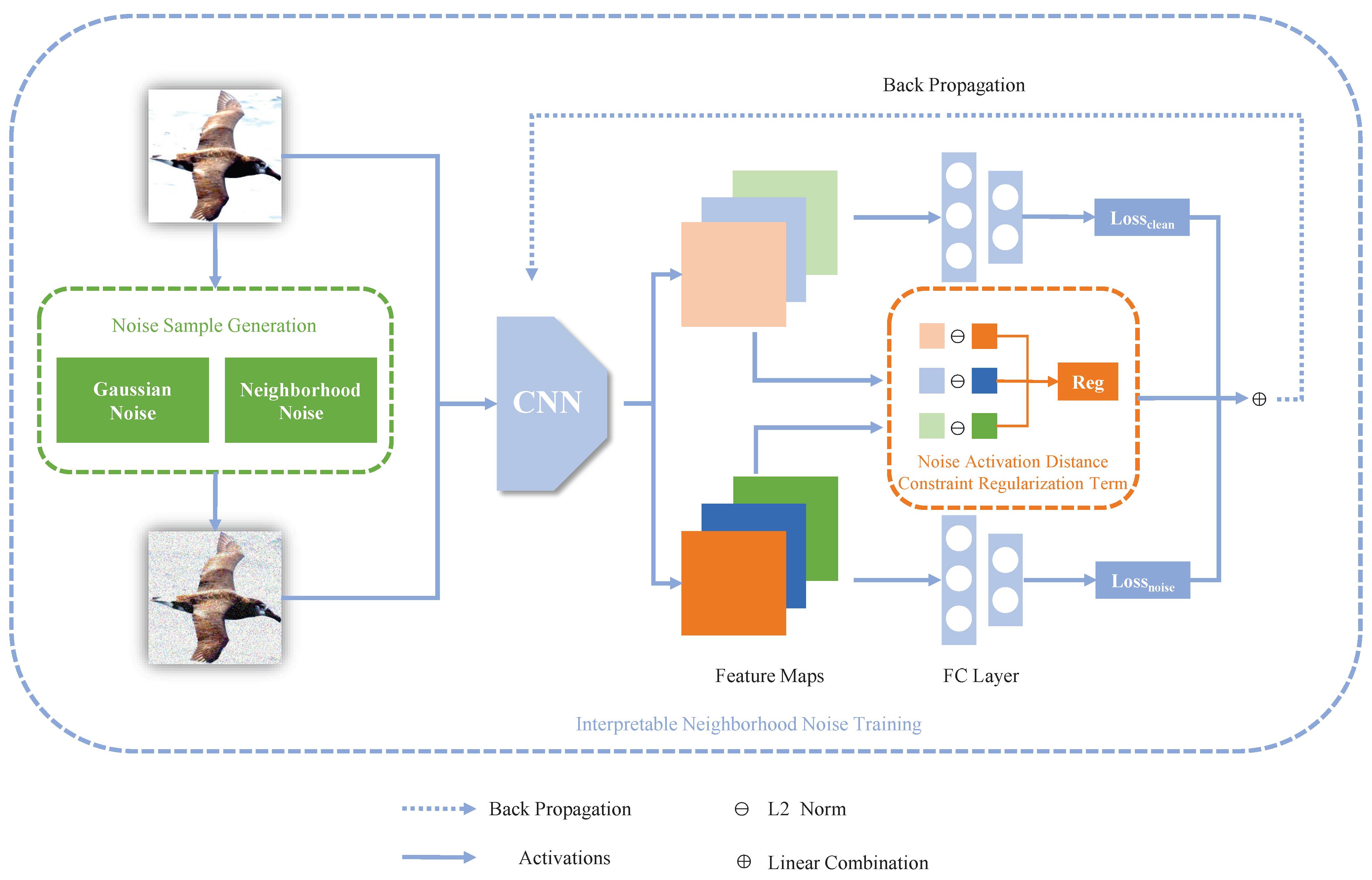 Electronics 12 04751 g001