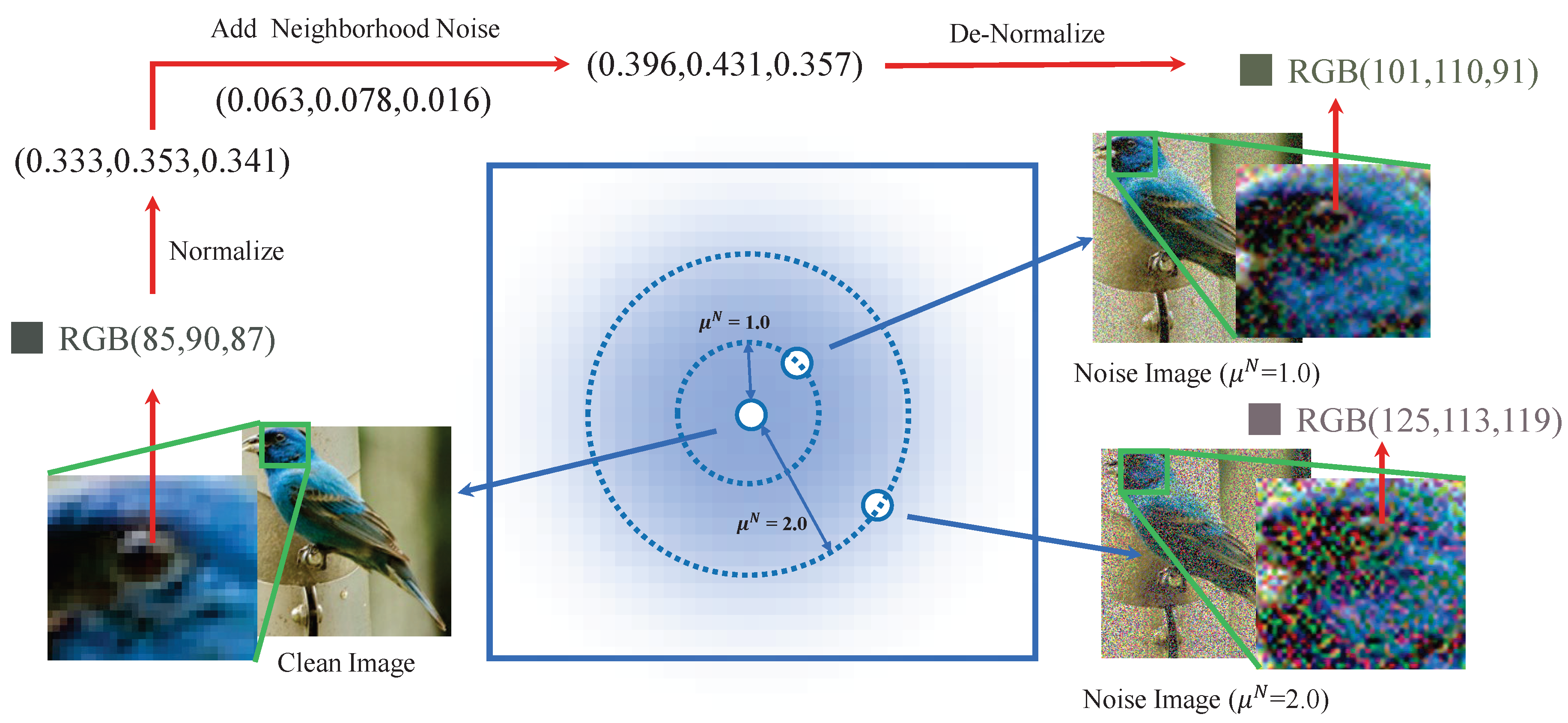 Electronics 12 04751 g004