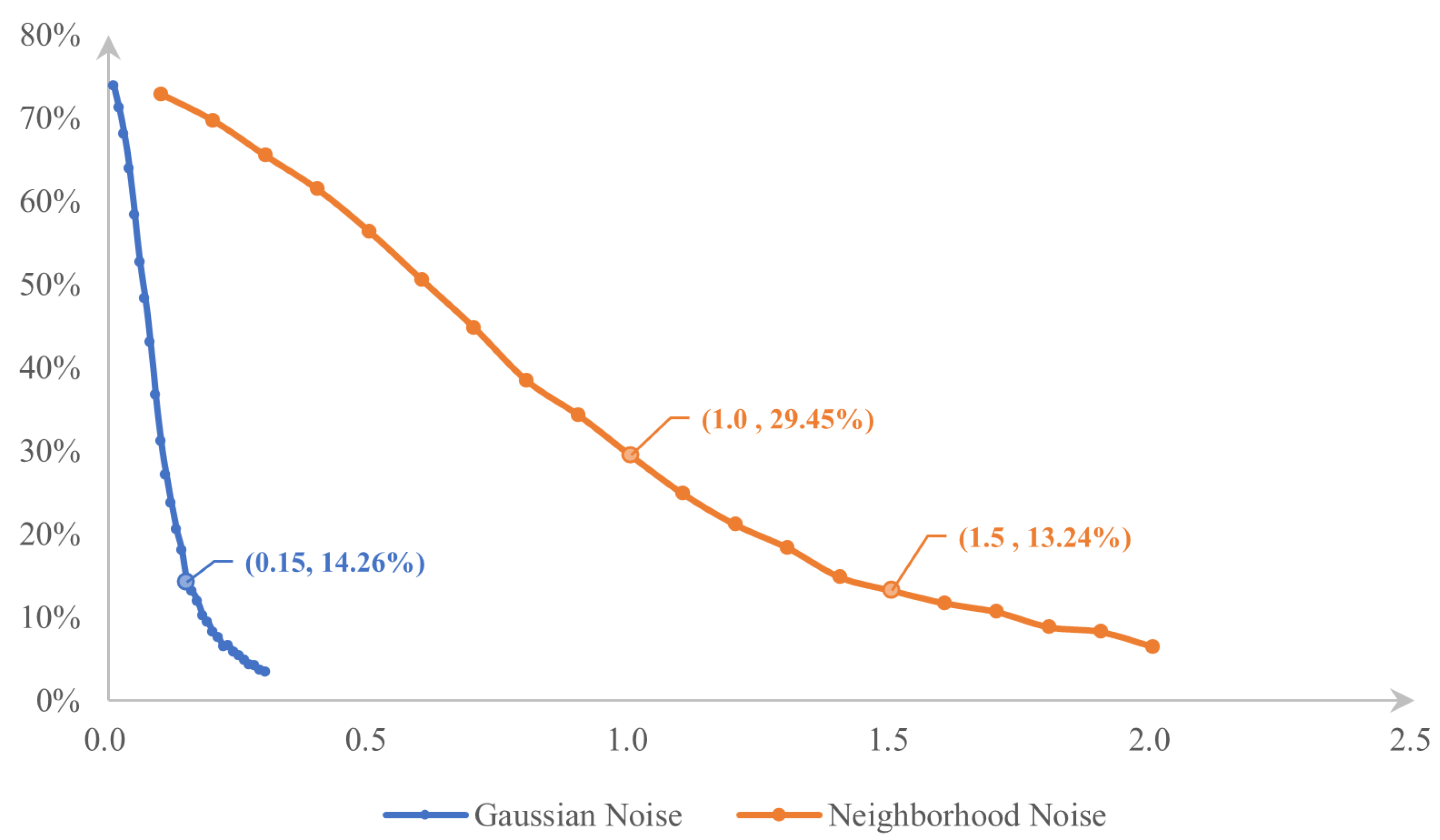Electronics 12 04751 g006