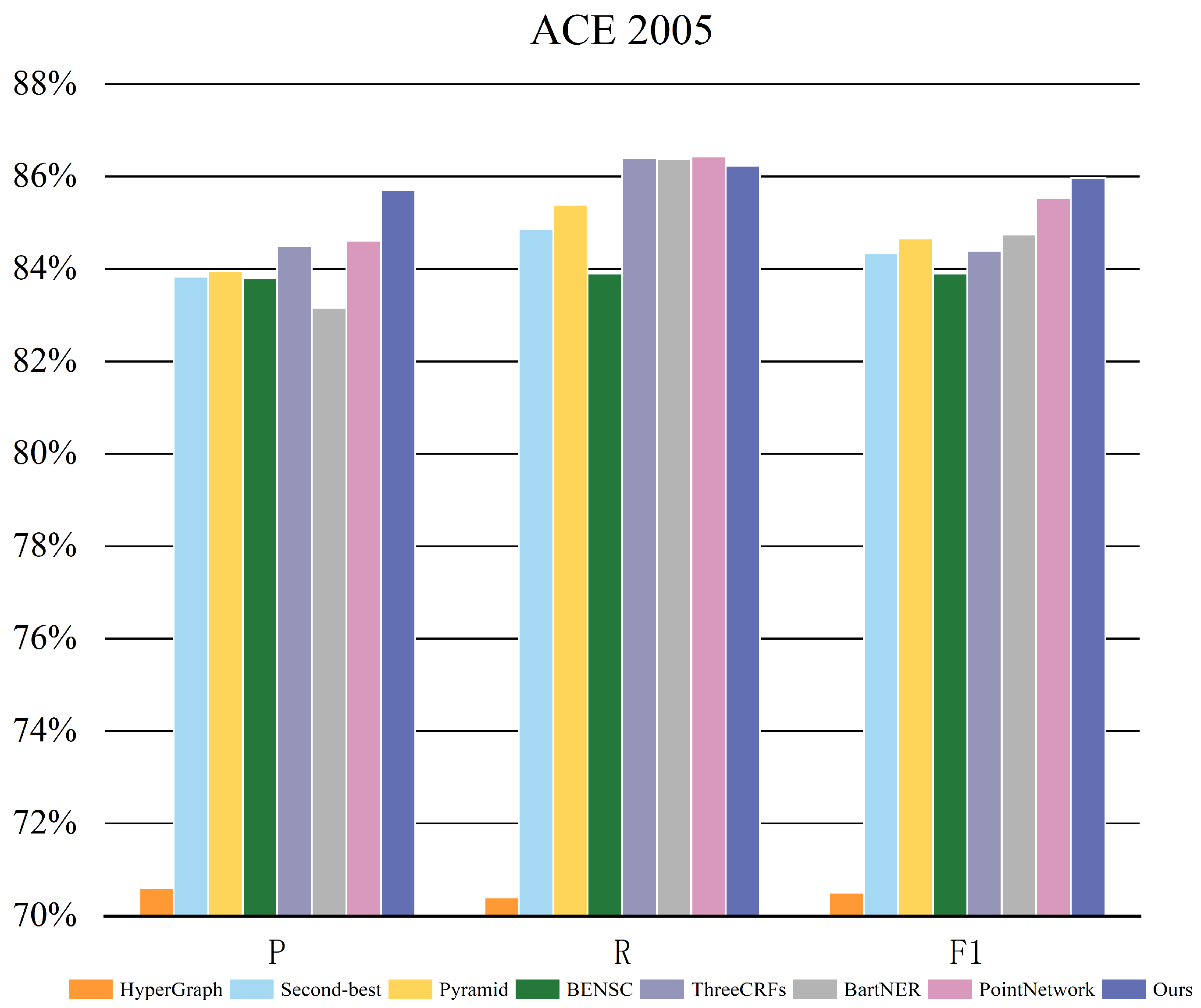 Electronics 12 04753 g004