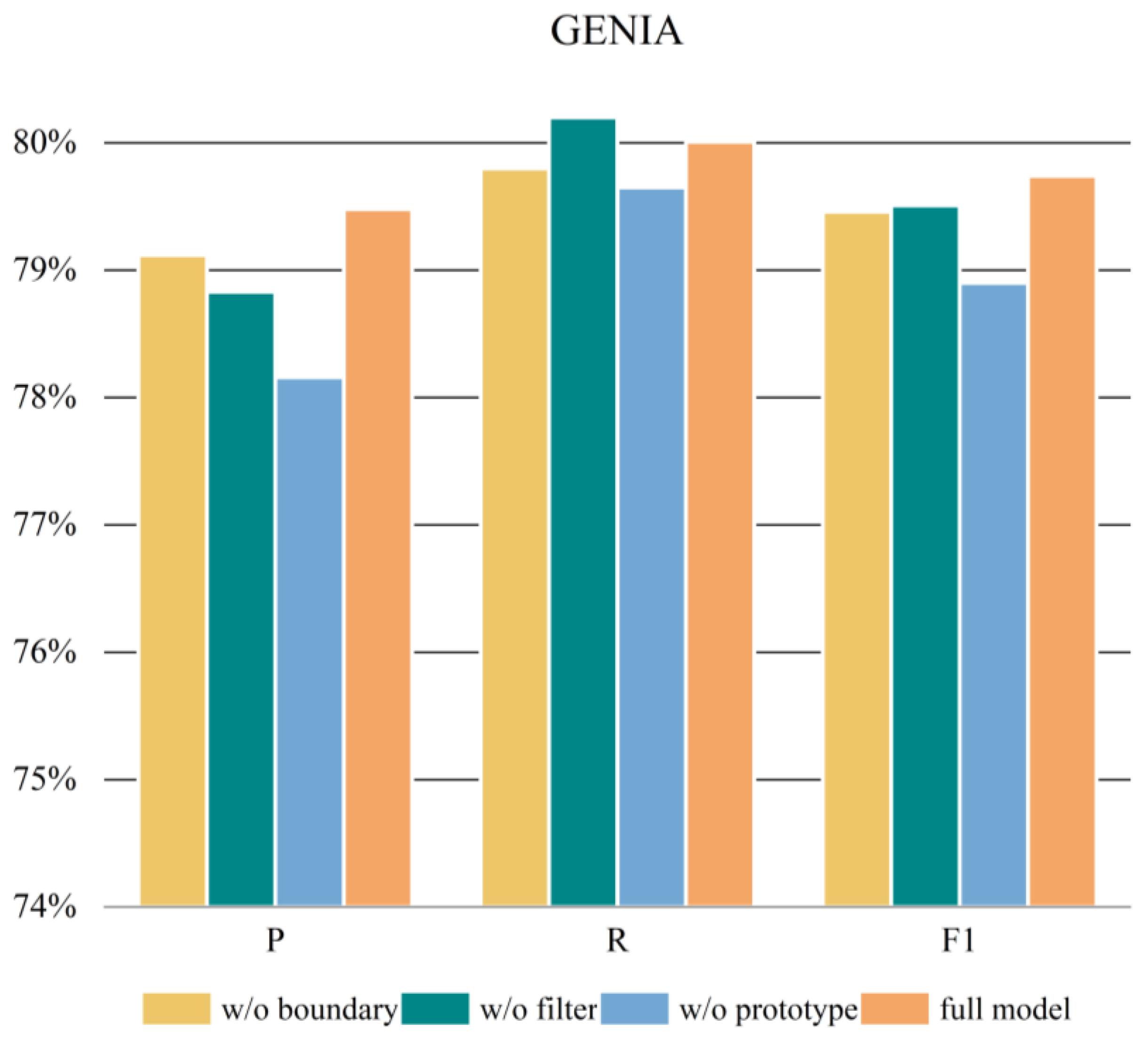 Electronics 12 04753 g008