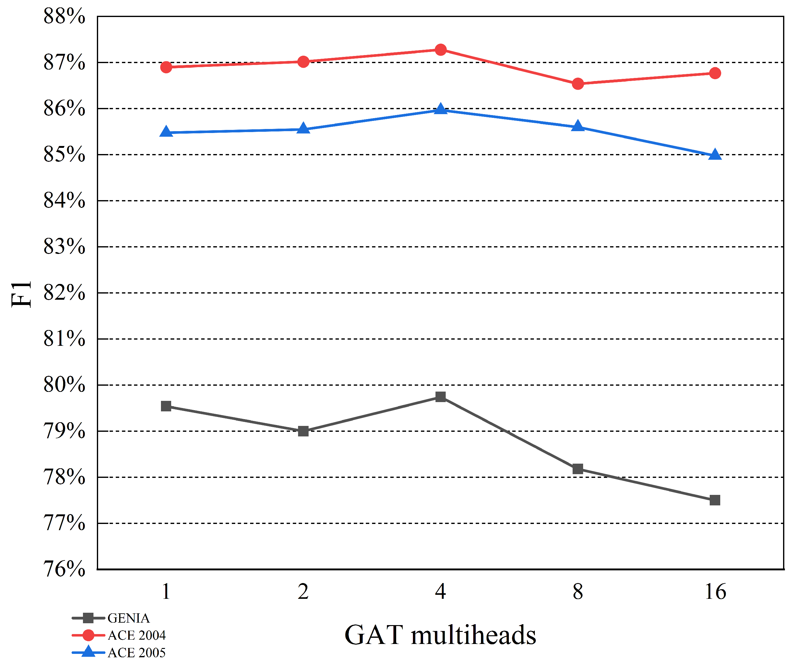 Electronics 12 04753 g010