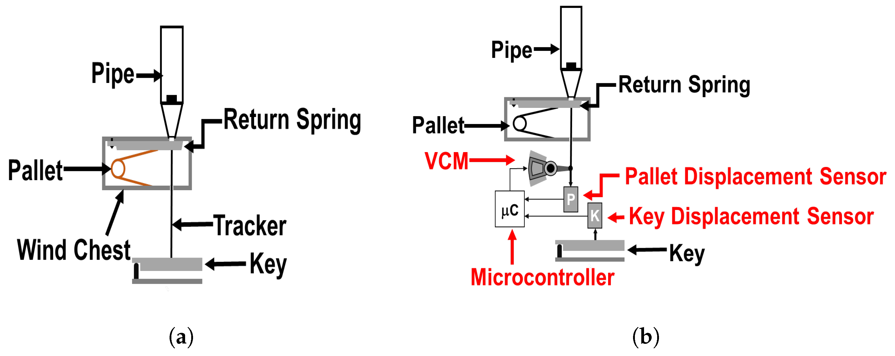 Electronics 12 04754 g002