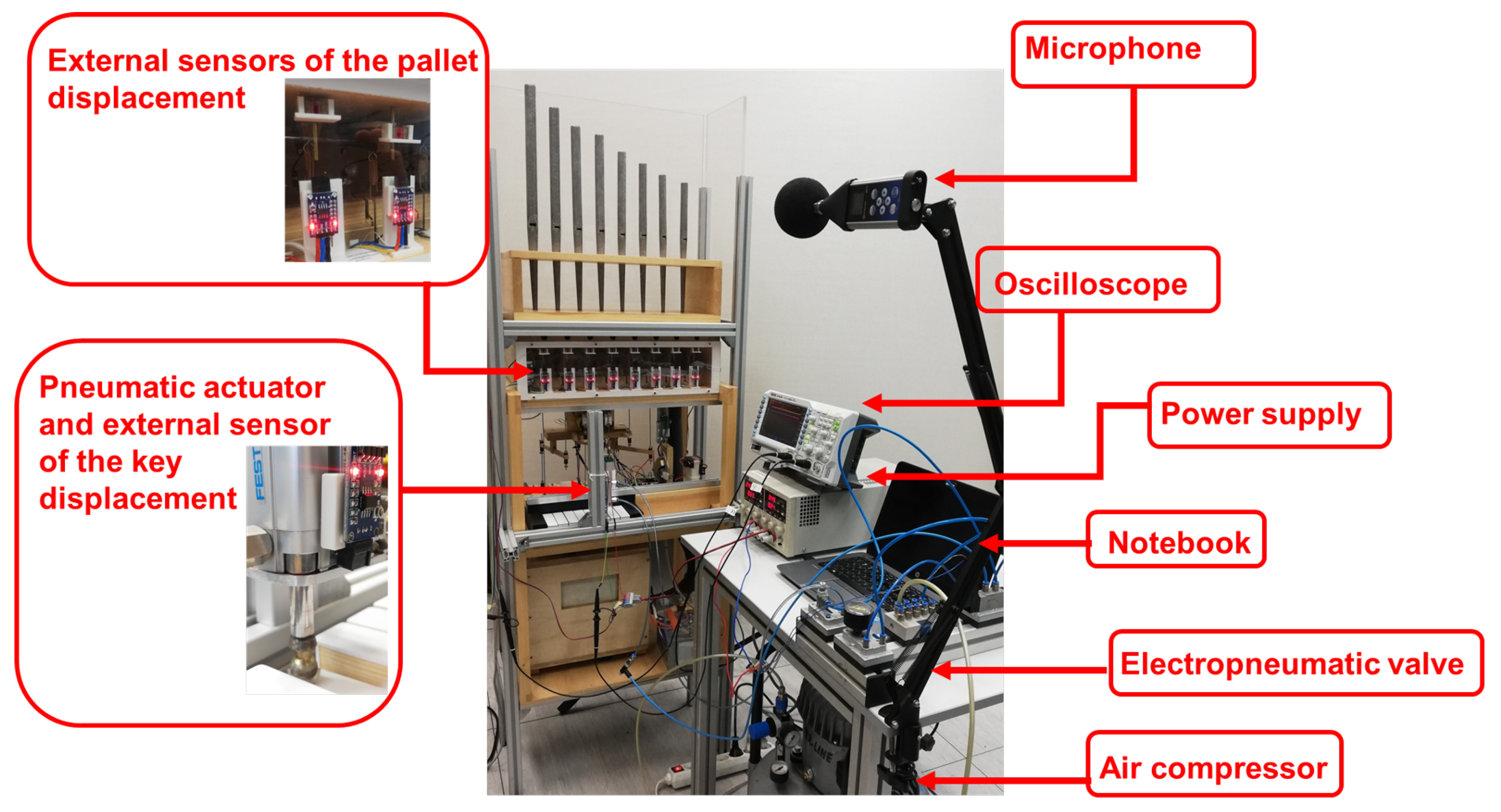 Electronics 12 04754 g003