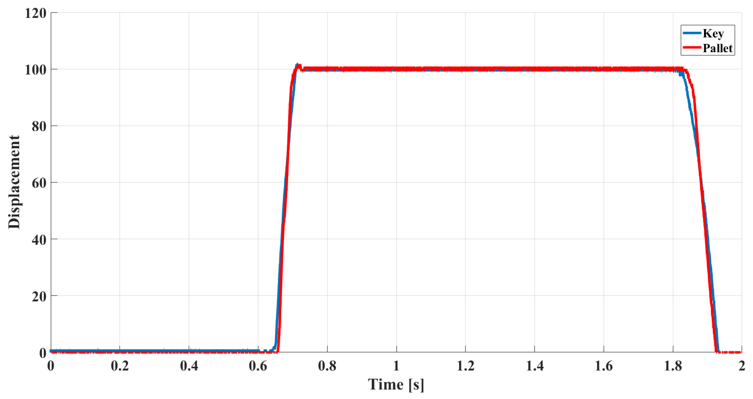 Electronics 12 04754 g004