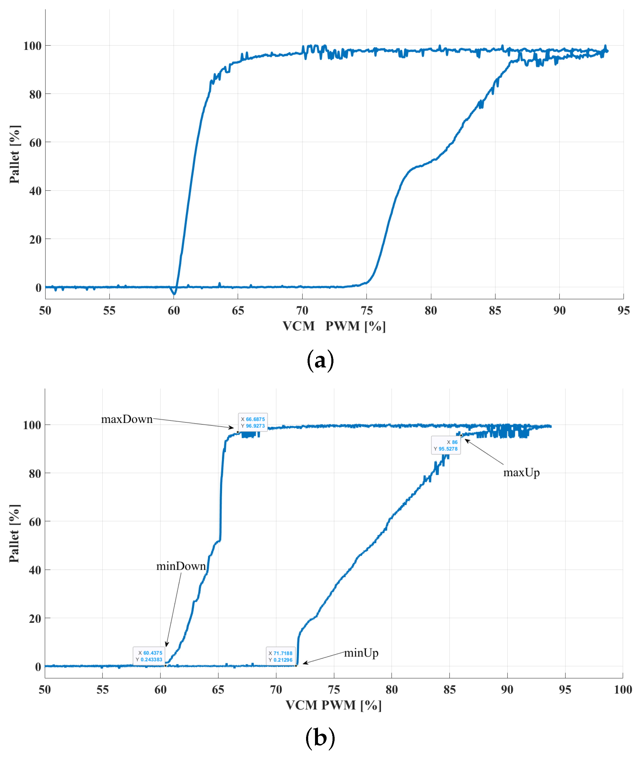 Electronics 12 04754 g008
