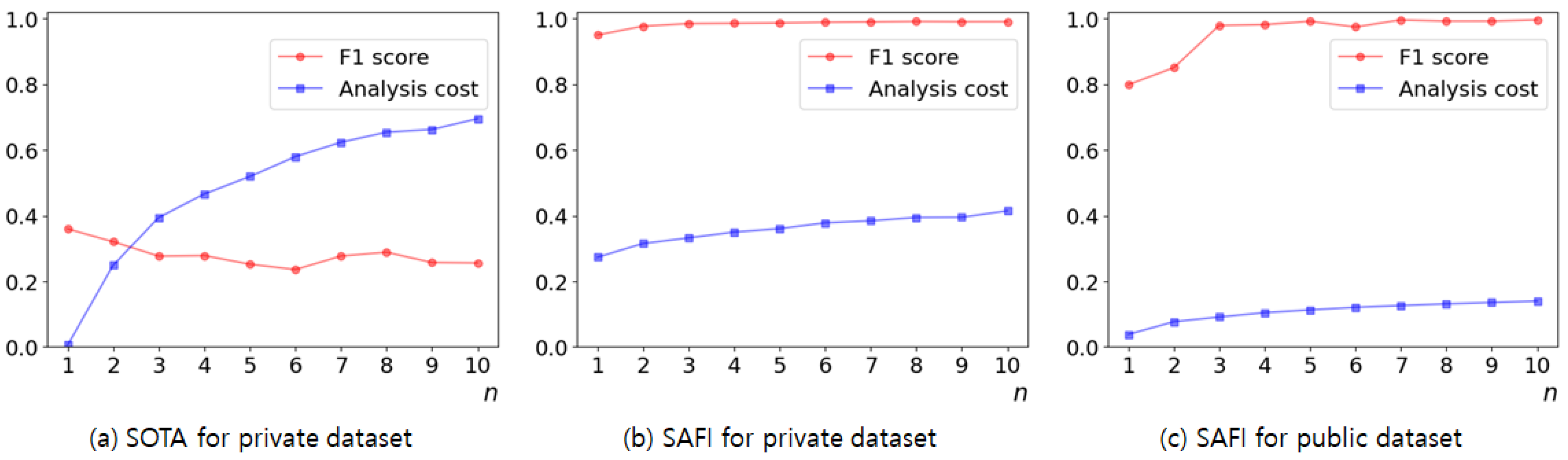 Electronics 12 04755 g004
