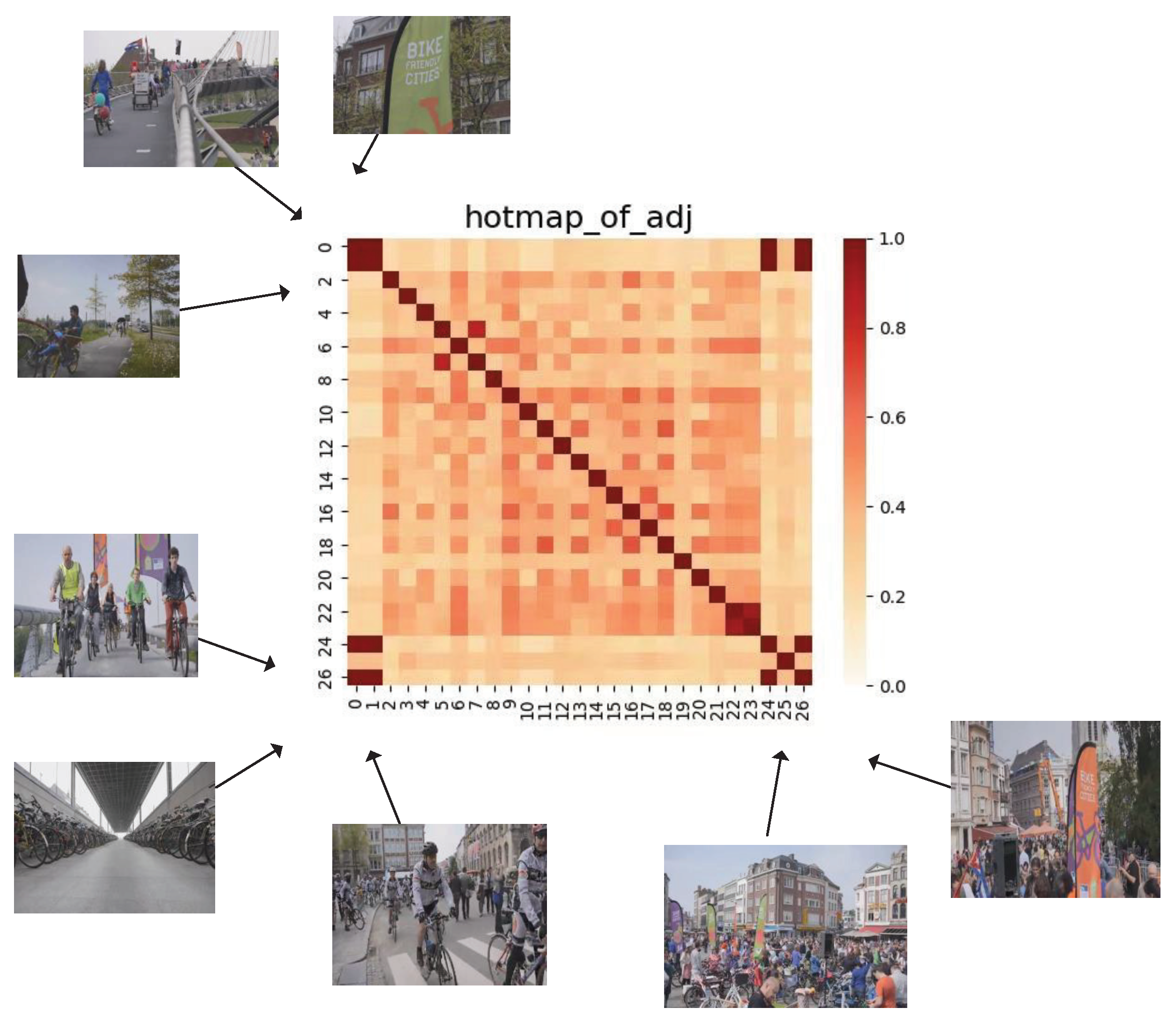 Electronics 12 04757 g003