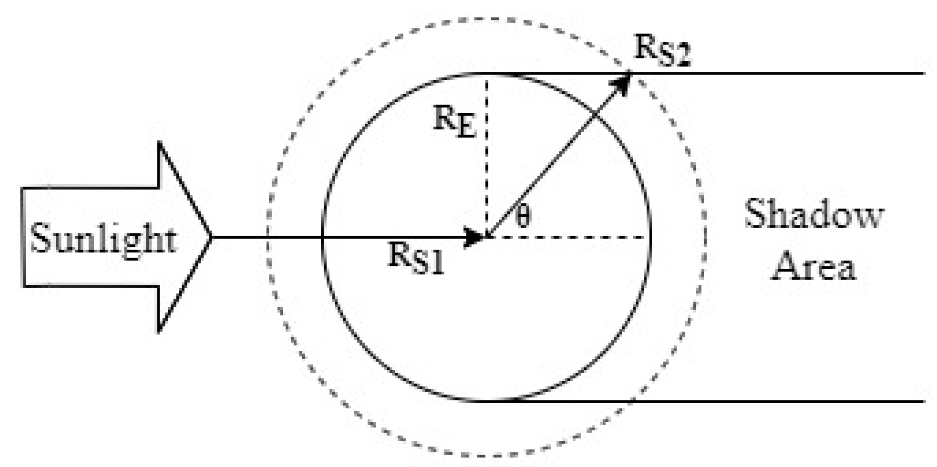 Electronics 12 04761 g005