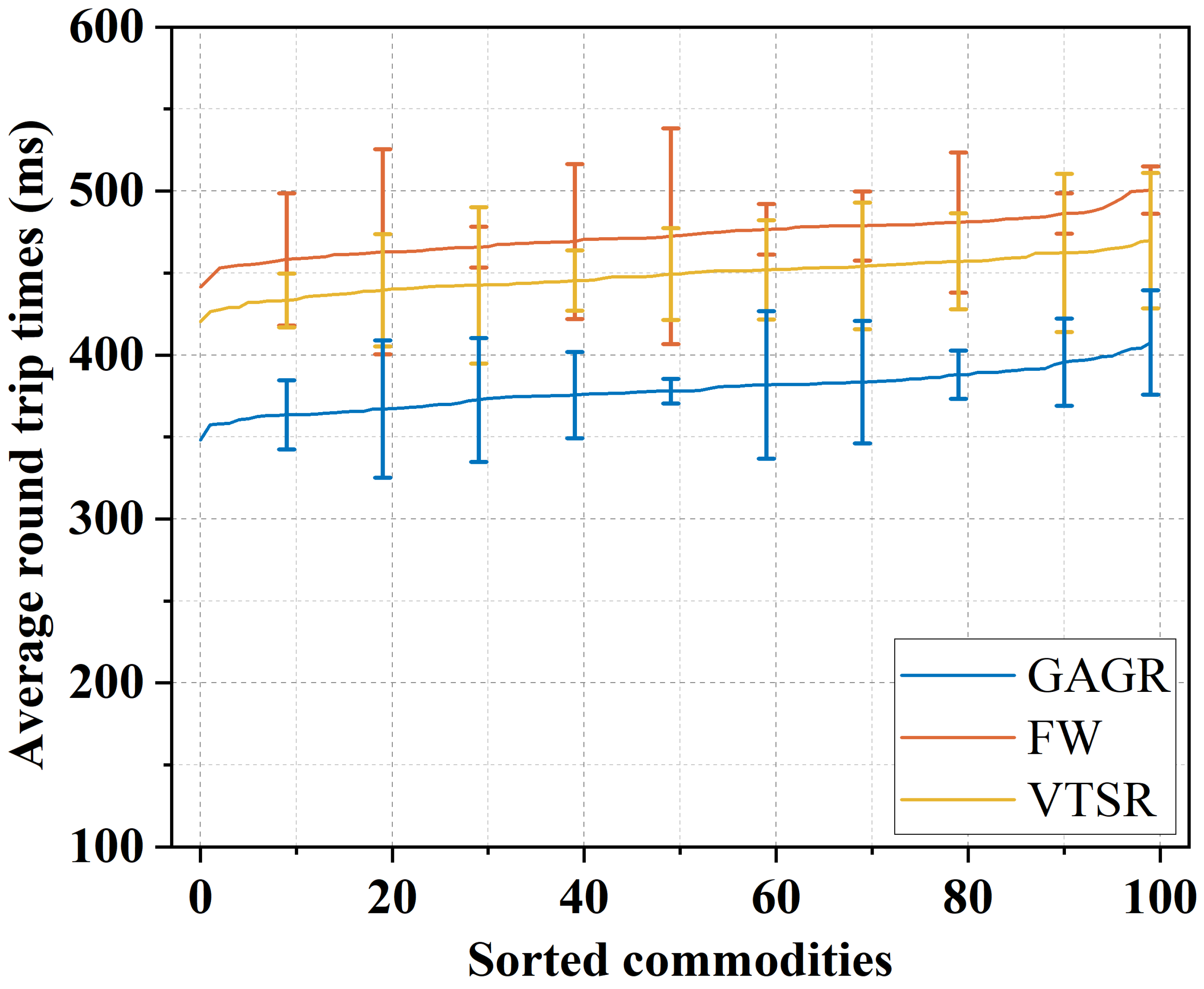 Electronics 12 04762 g004