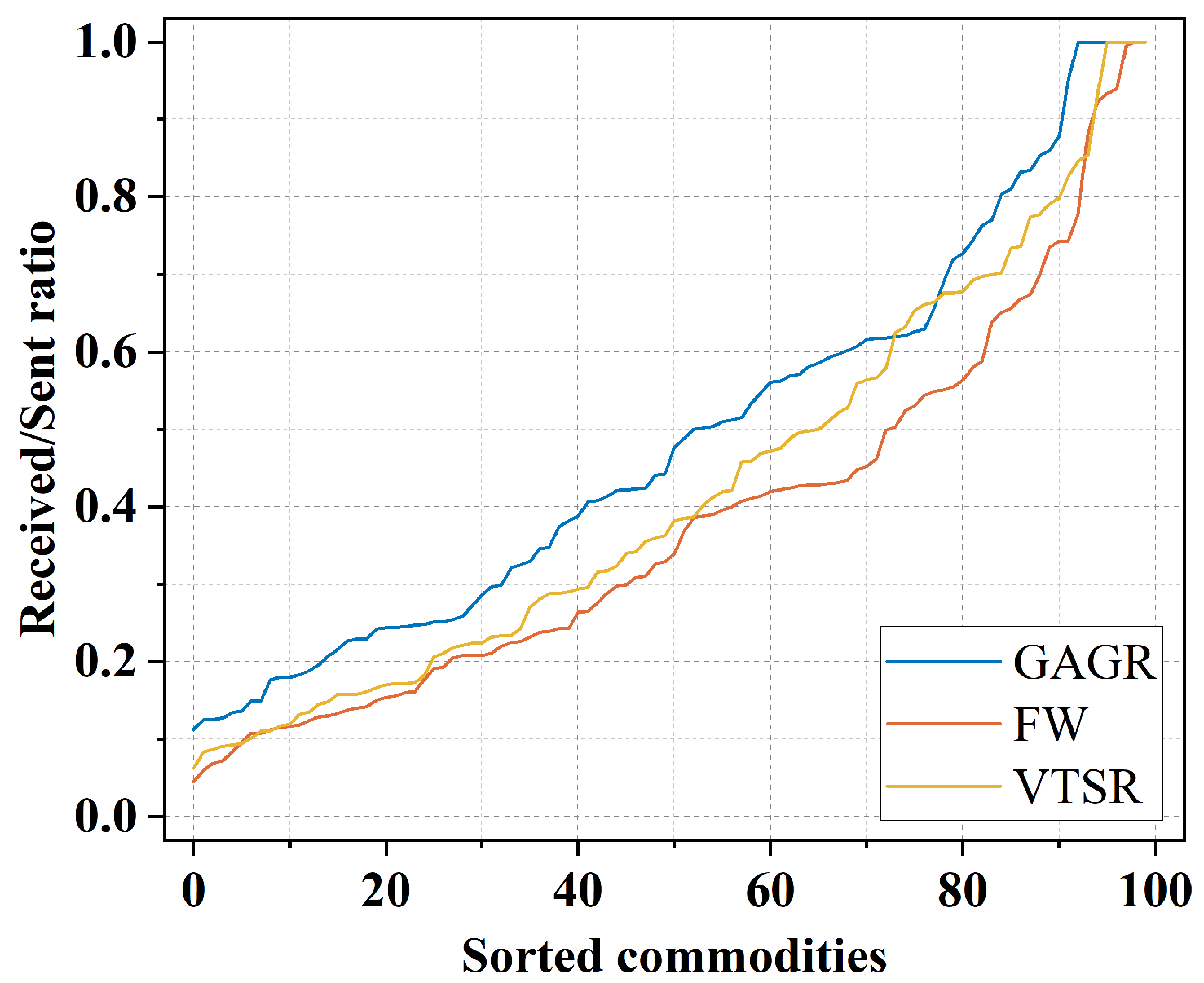 Electronics 12 04762 g008