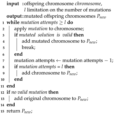 A Routing Strategy Based Genetic Algorithm Assisted by Ground Access ...