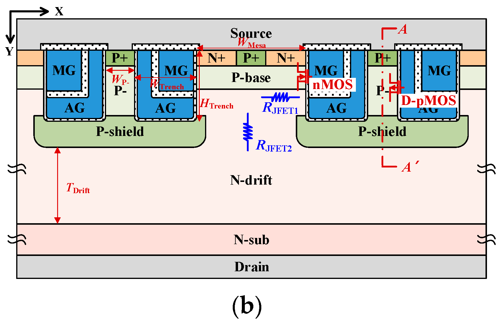 Electronics 12 04764 g001b