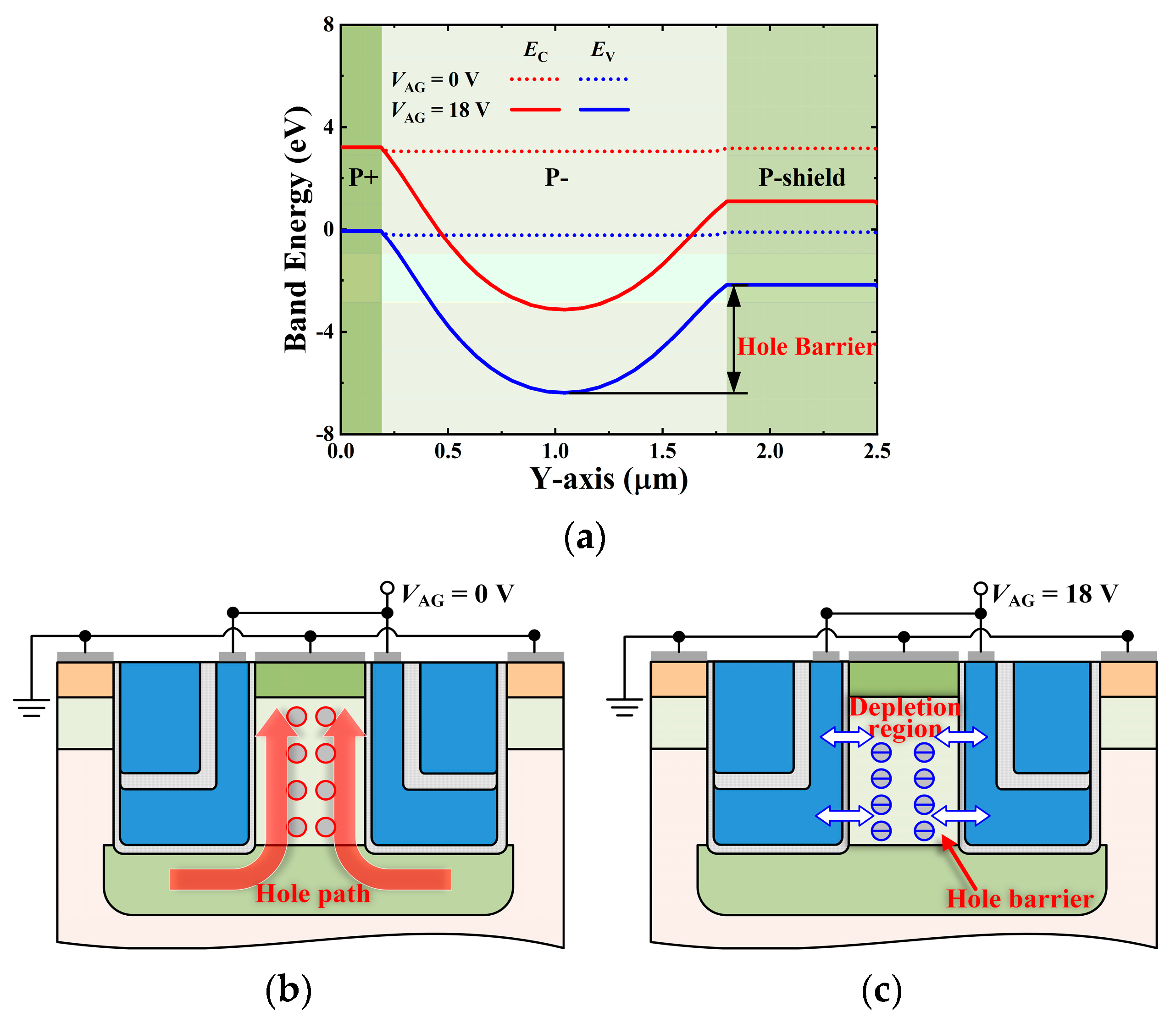 Electronics 12 04764 g003