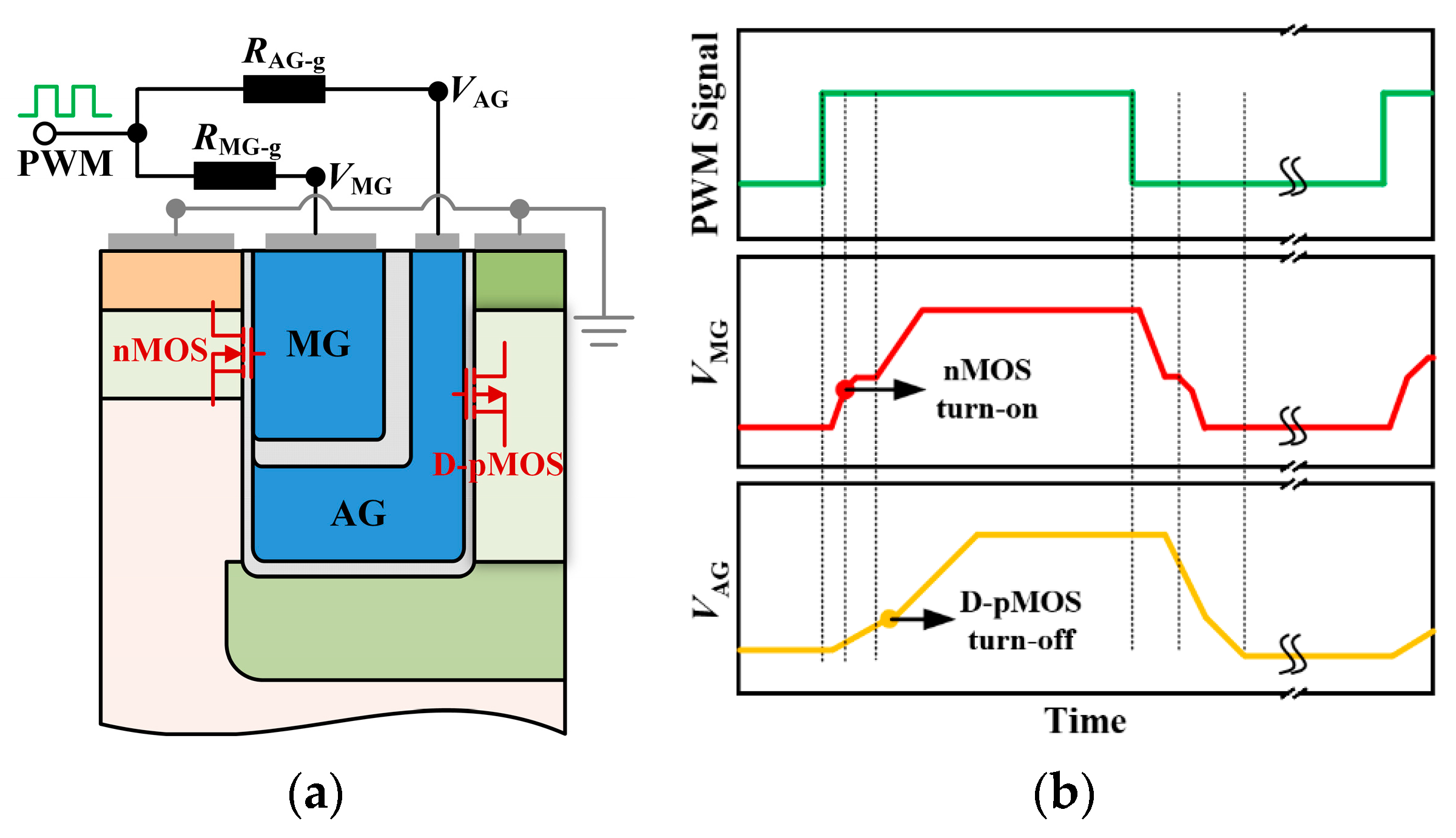 Electronics 12 04764 g004