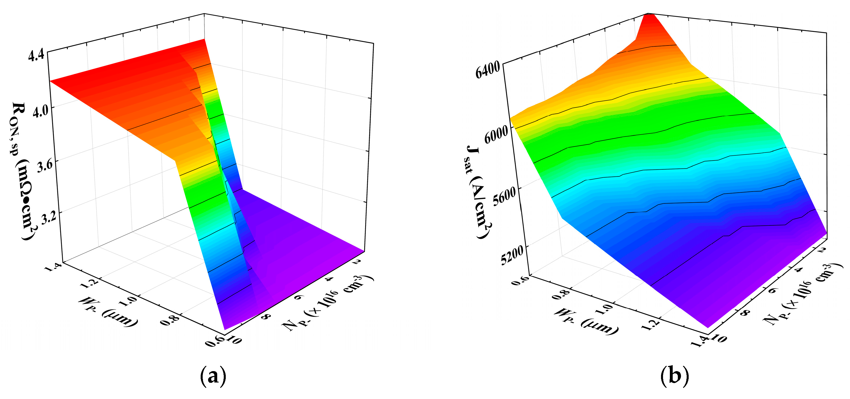 Electronics 12 04764 g005