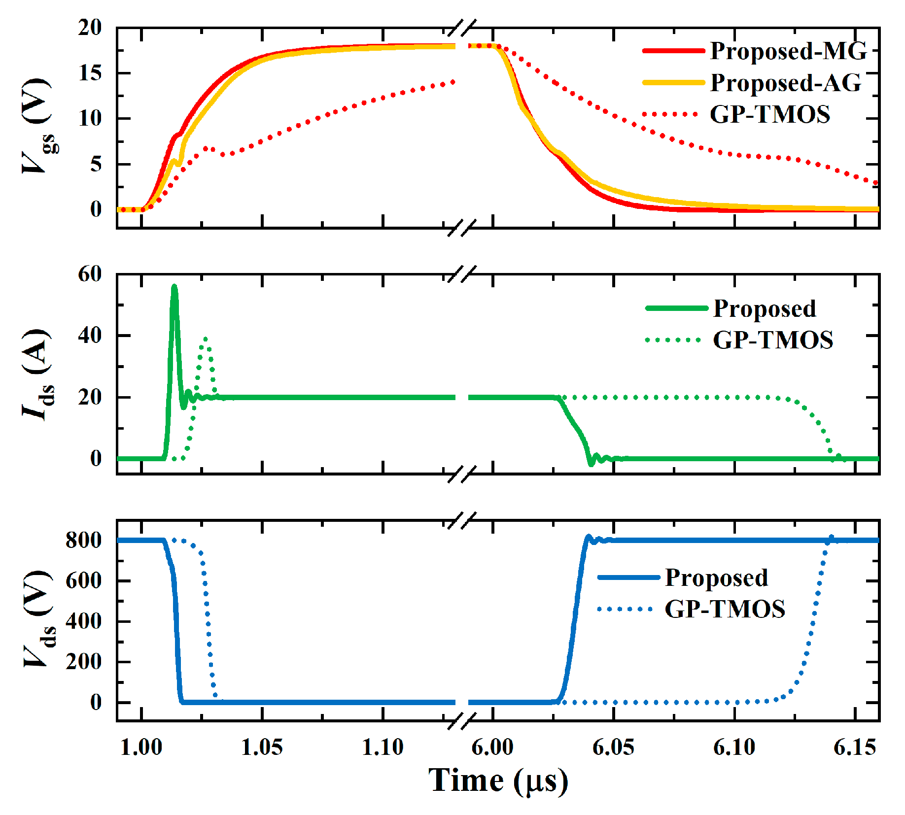 Electronics 12 04764 g012