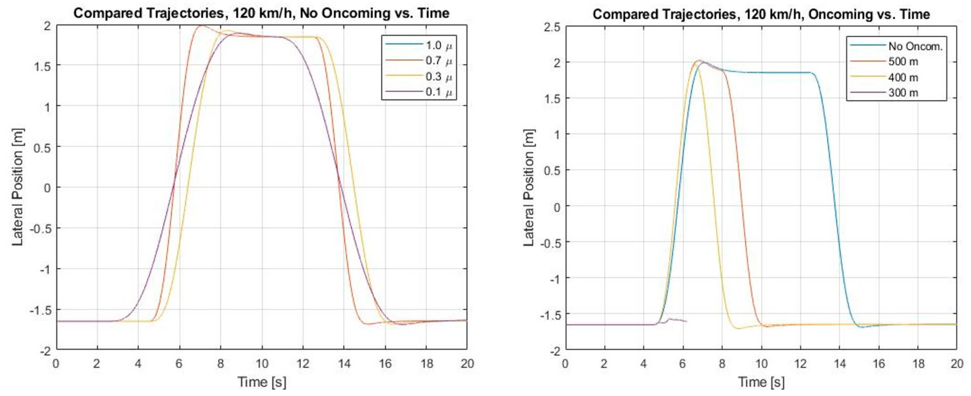 Electronics 12 04765 g024