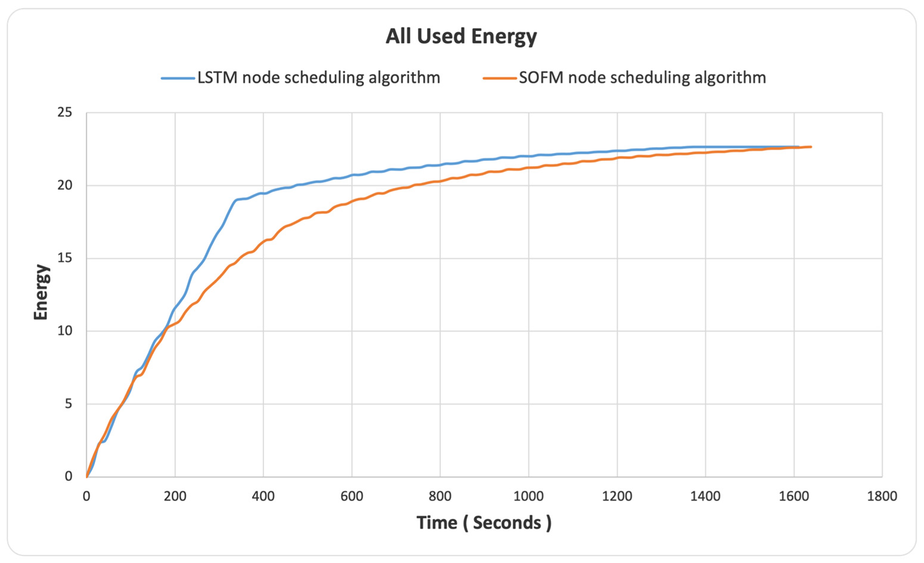 Electronics 12 04766 g006