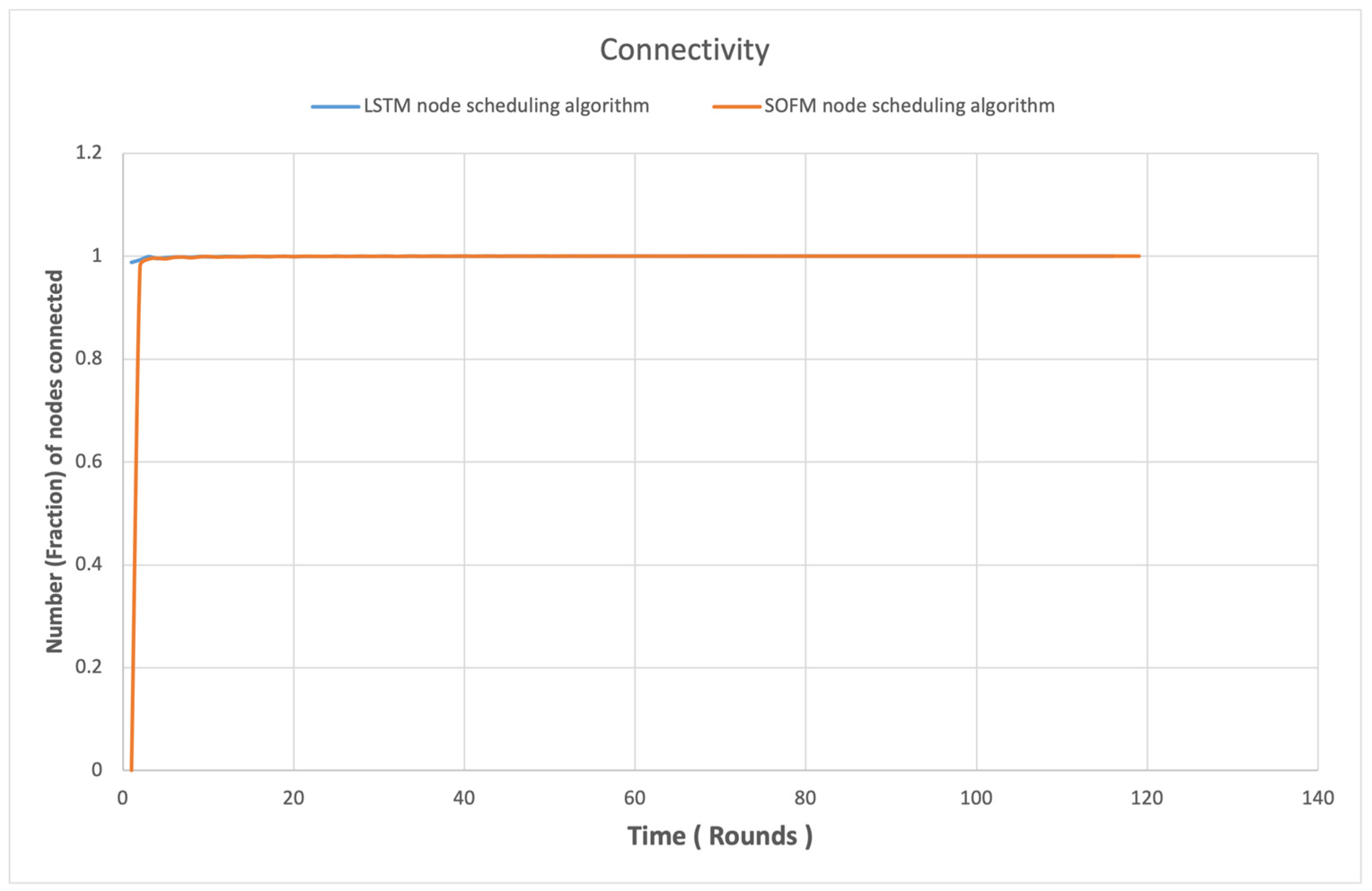 Electronics 12 04766 g009