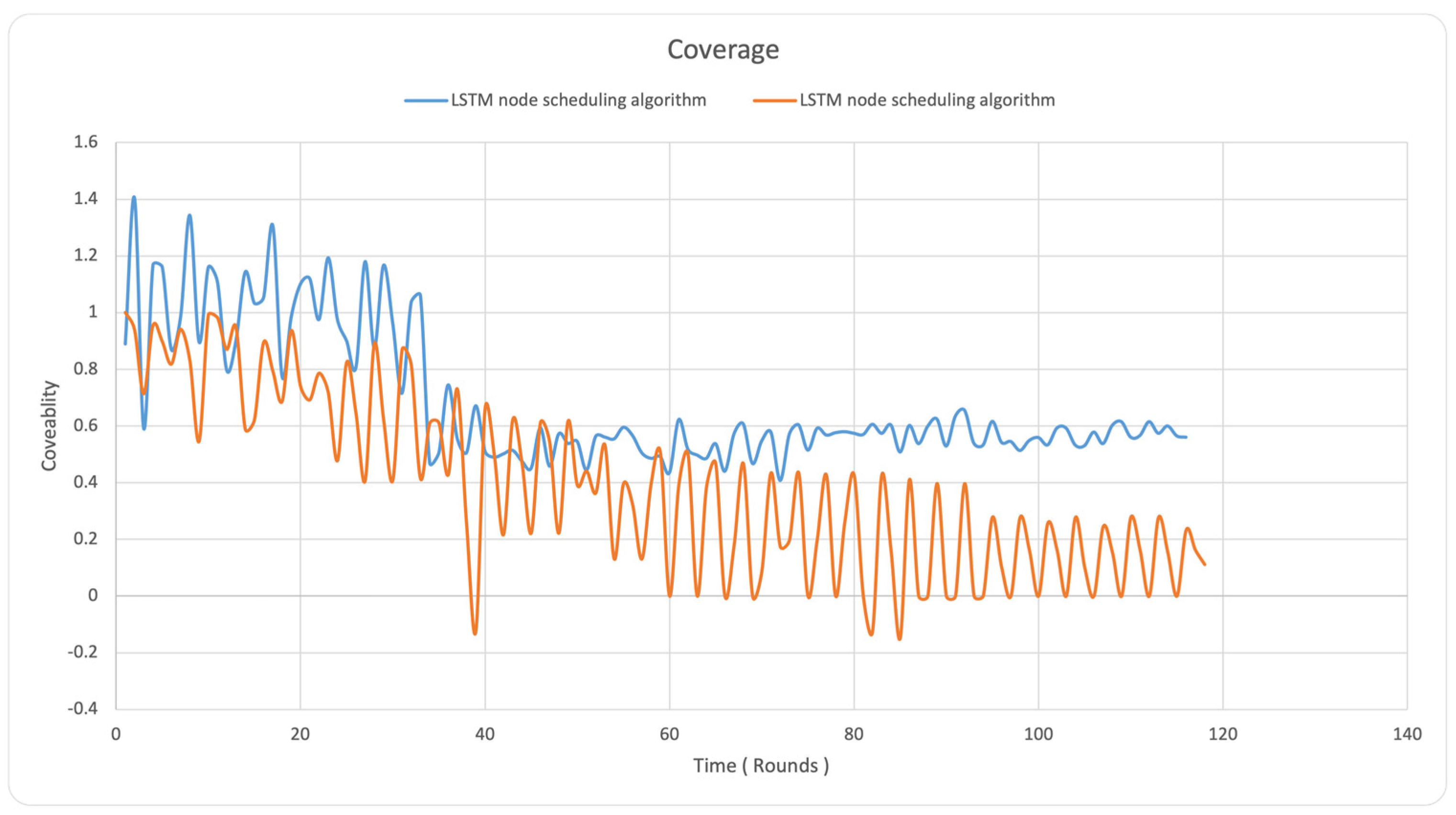 Electronics 12 04766 g010