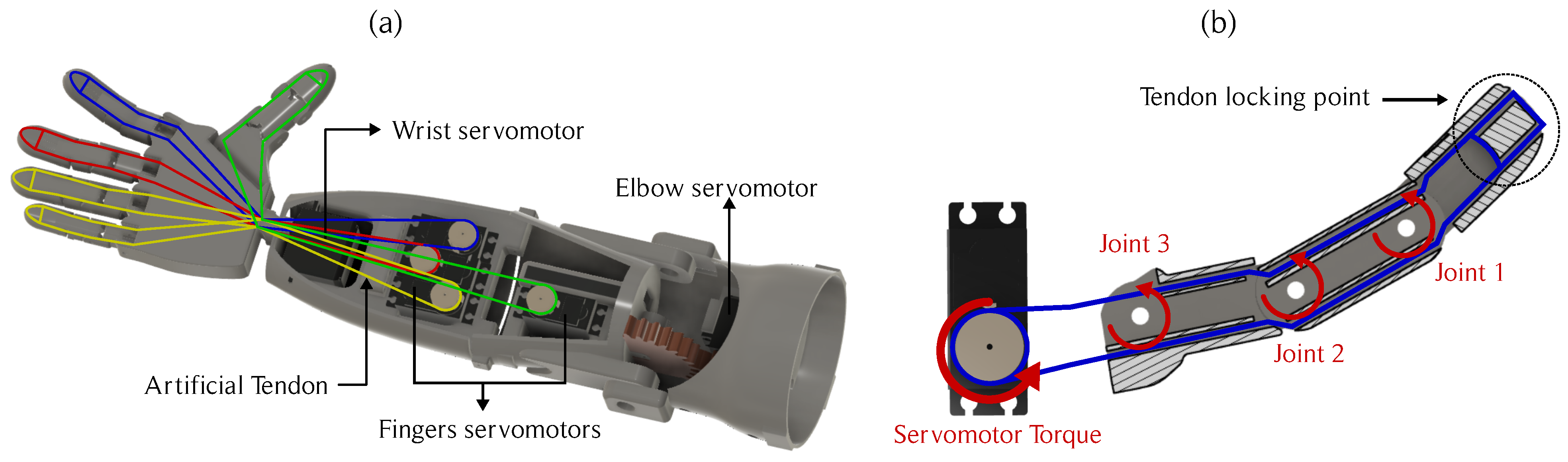 Electronics 12 04770 g002