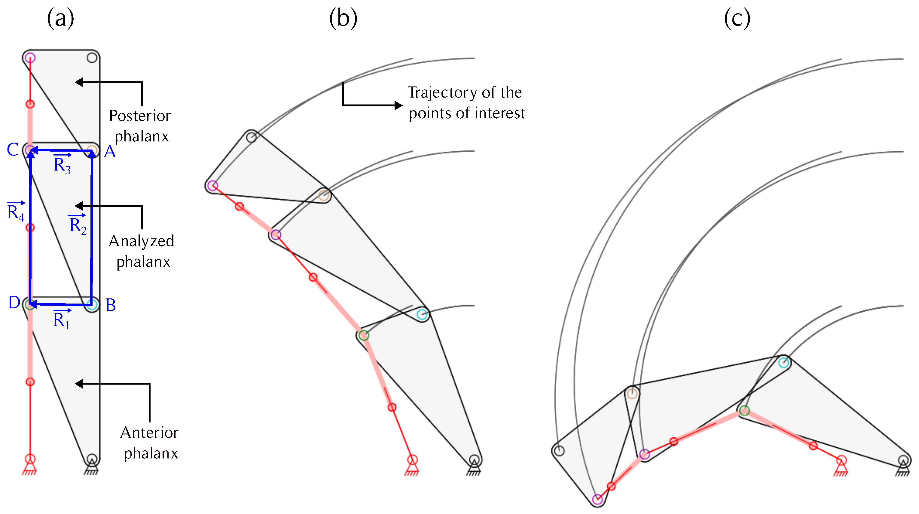 Electronics 12 04770 g003