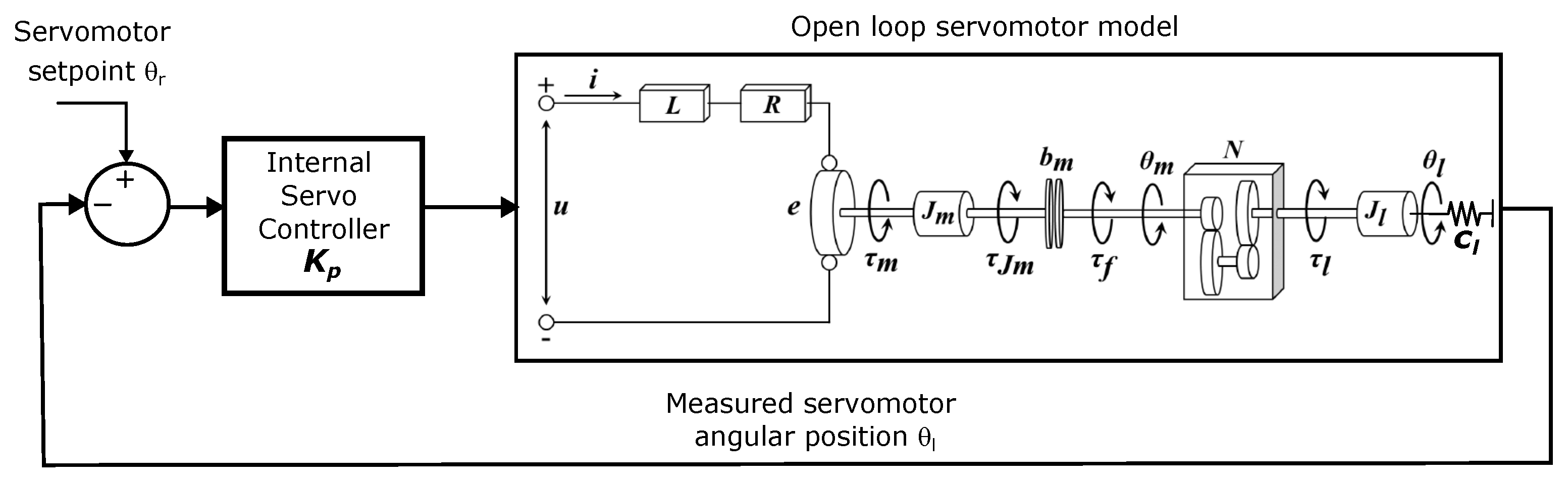 Electronics 12 04770 g010