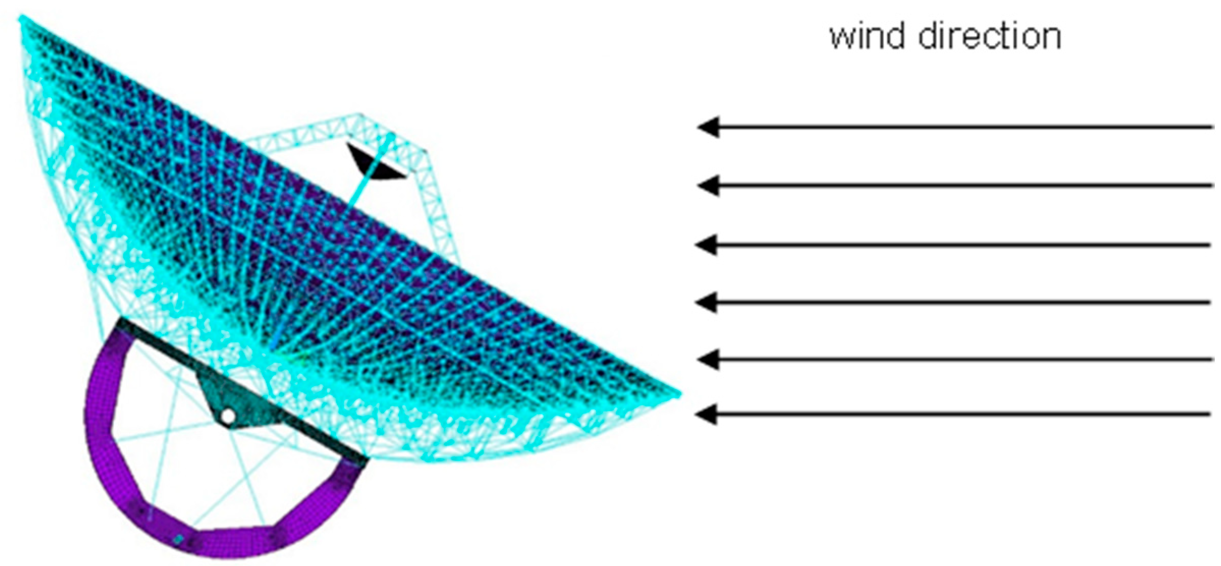 Electronics 12 04771 g011
