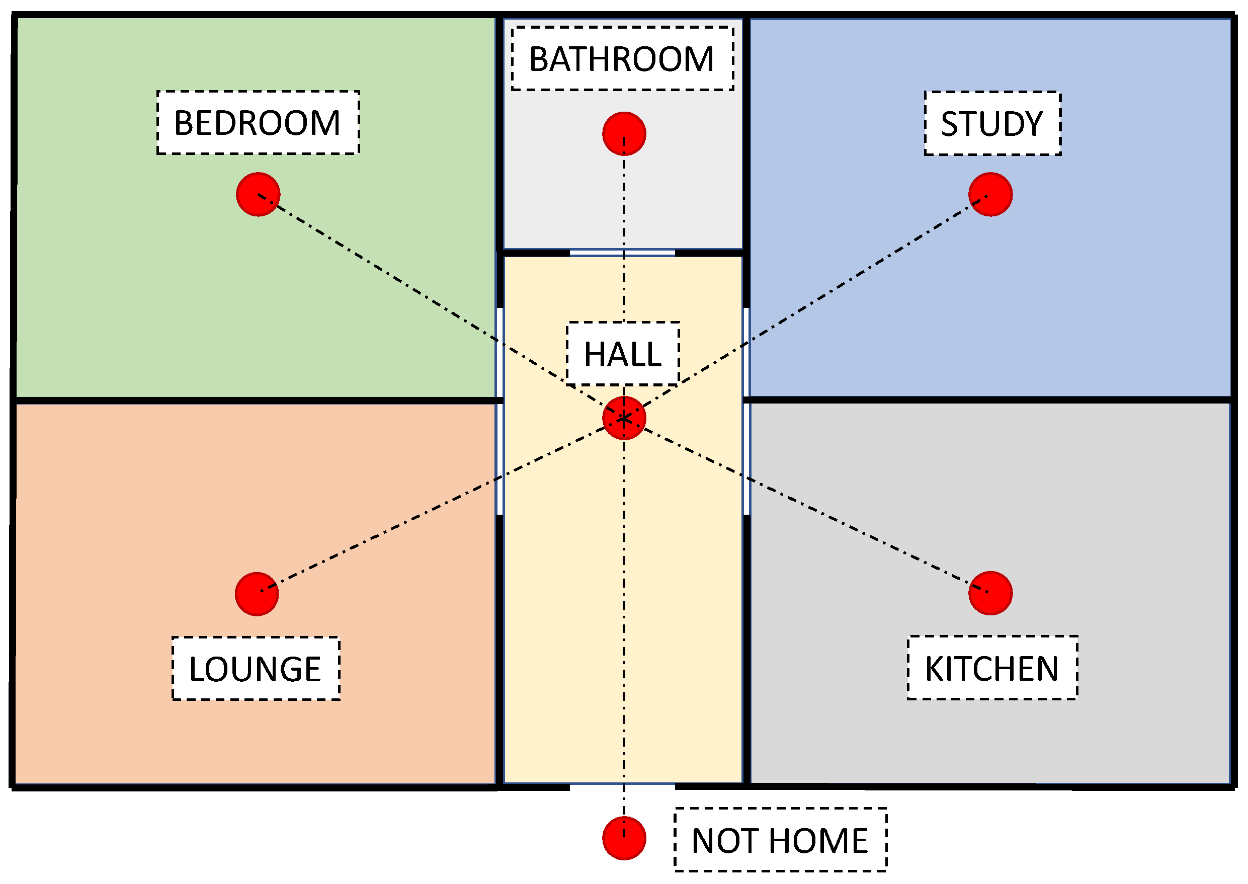 Electronics 12 04772 g001