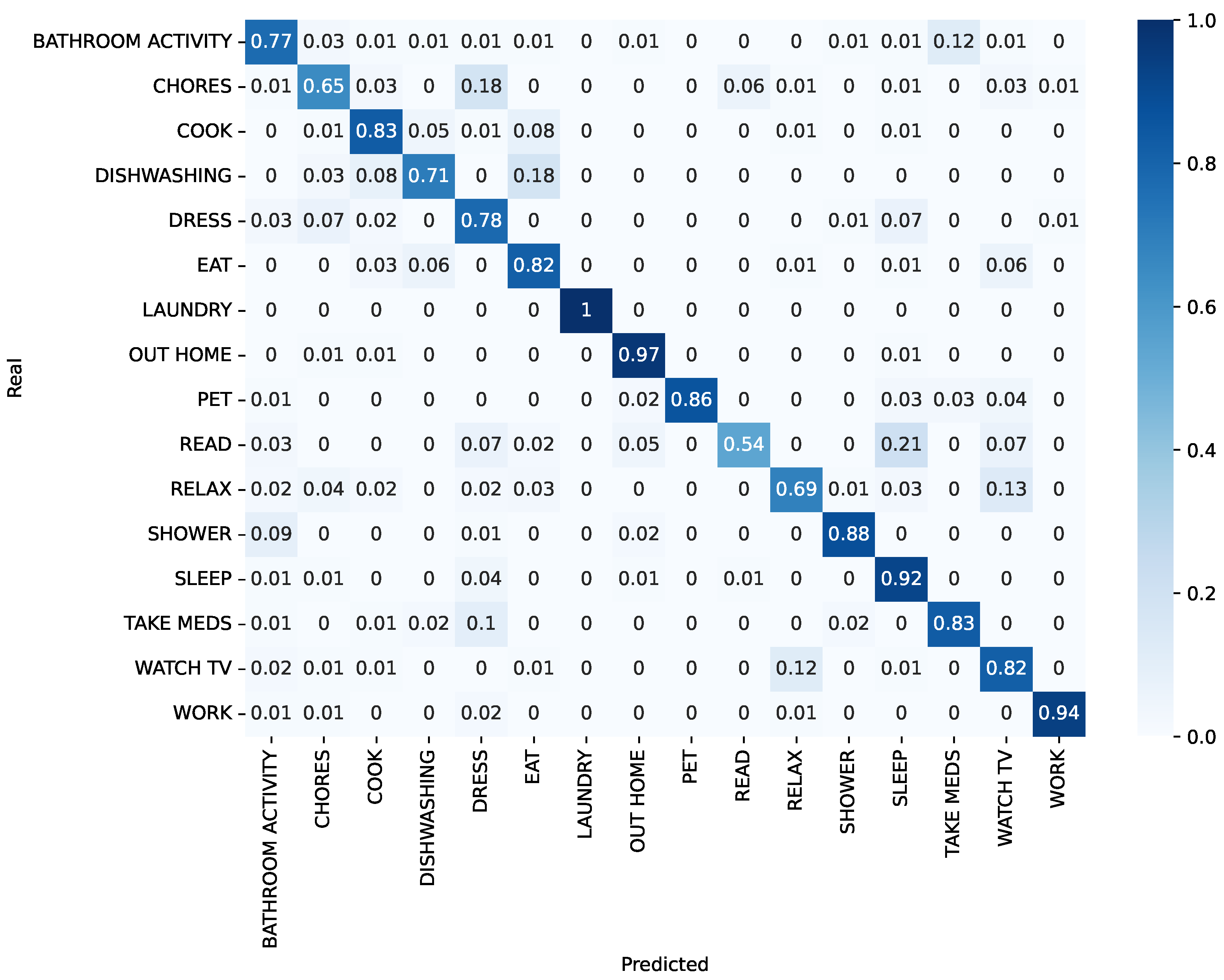 Electronics 12 04772 g006