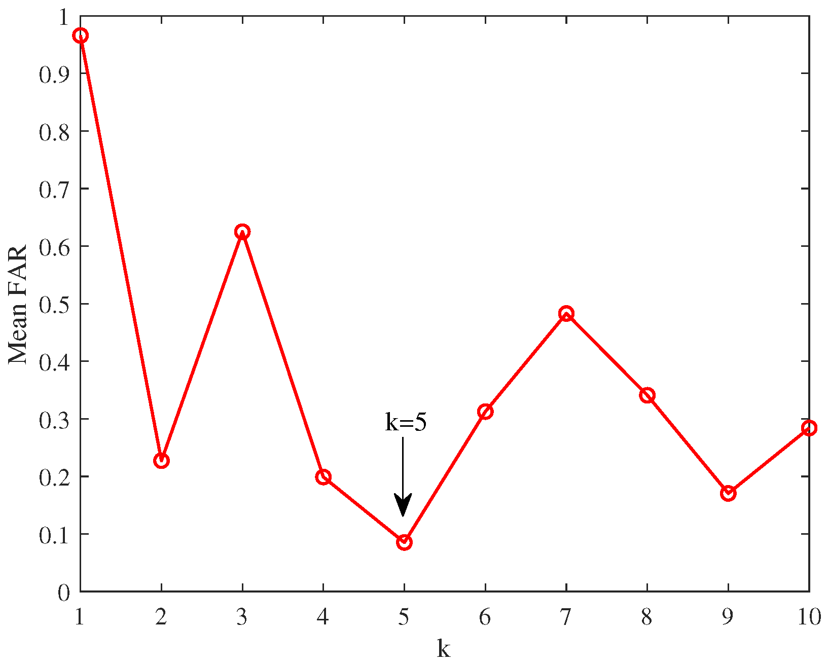 Electronics 12 04773 g002