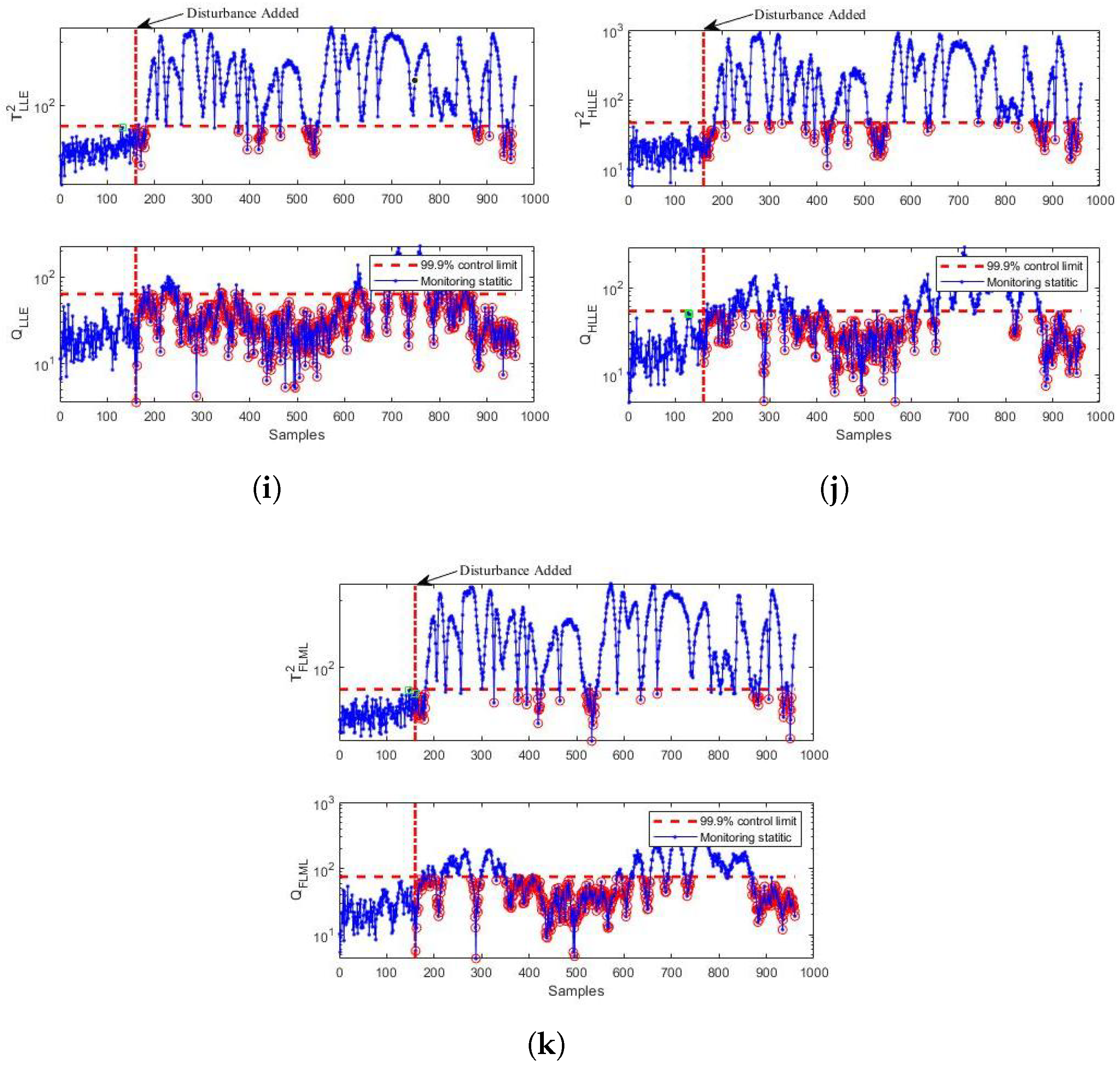 Electronics 12 04773 g004b