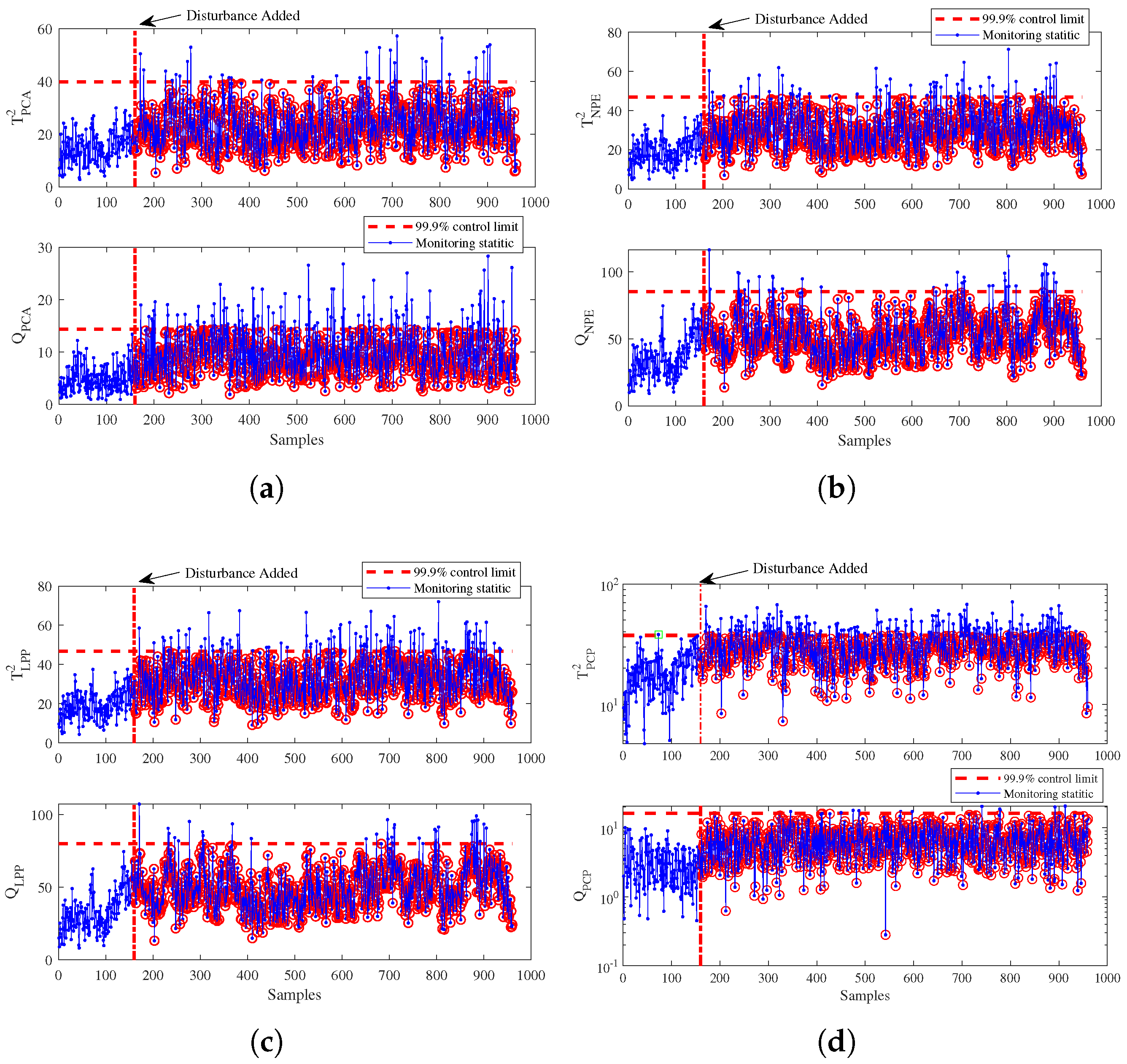Electronics 12 04773 g005a