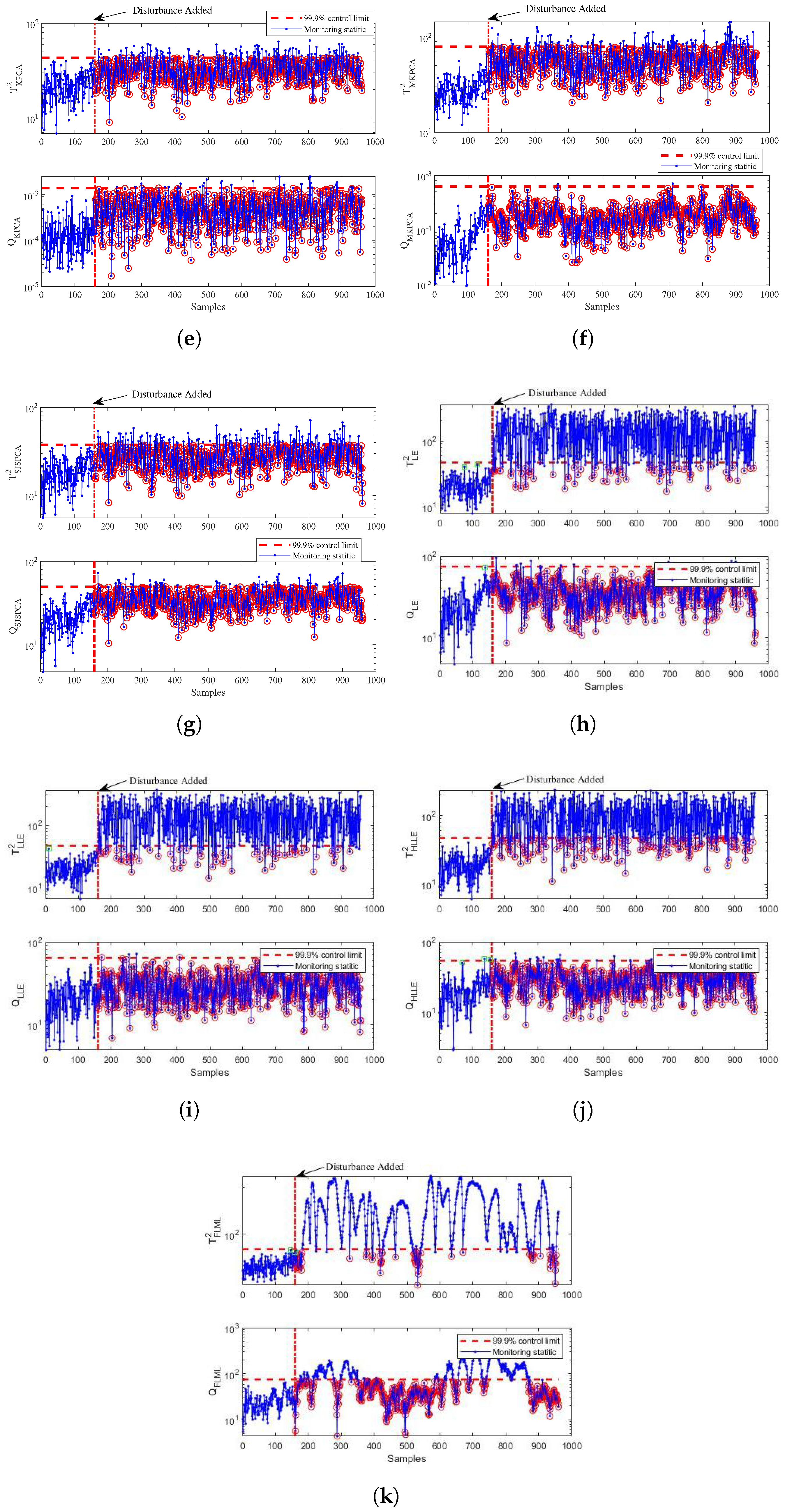 Electronics 12 04773 g005b