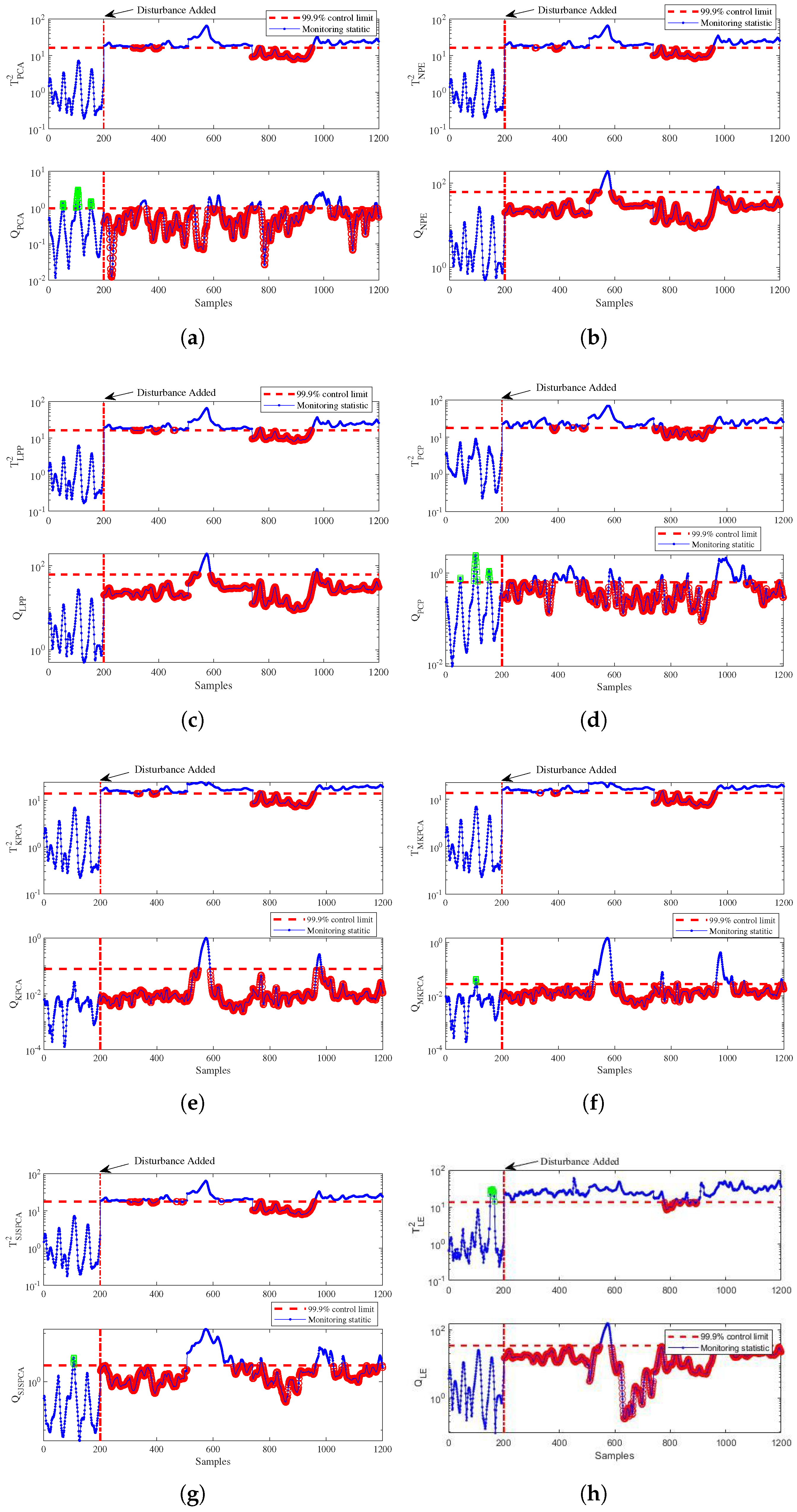 Electronics 12 04773 g008a