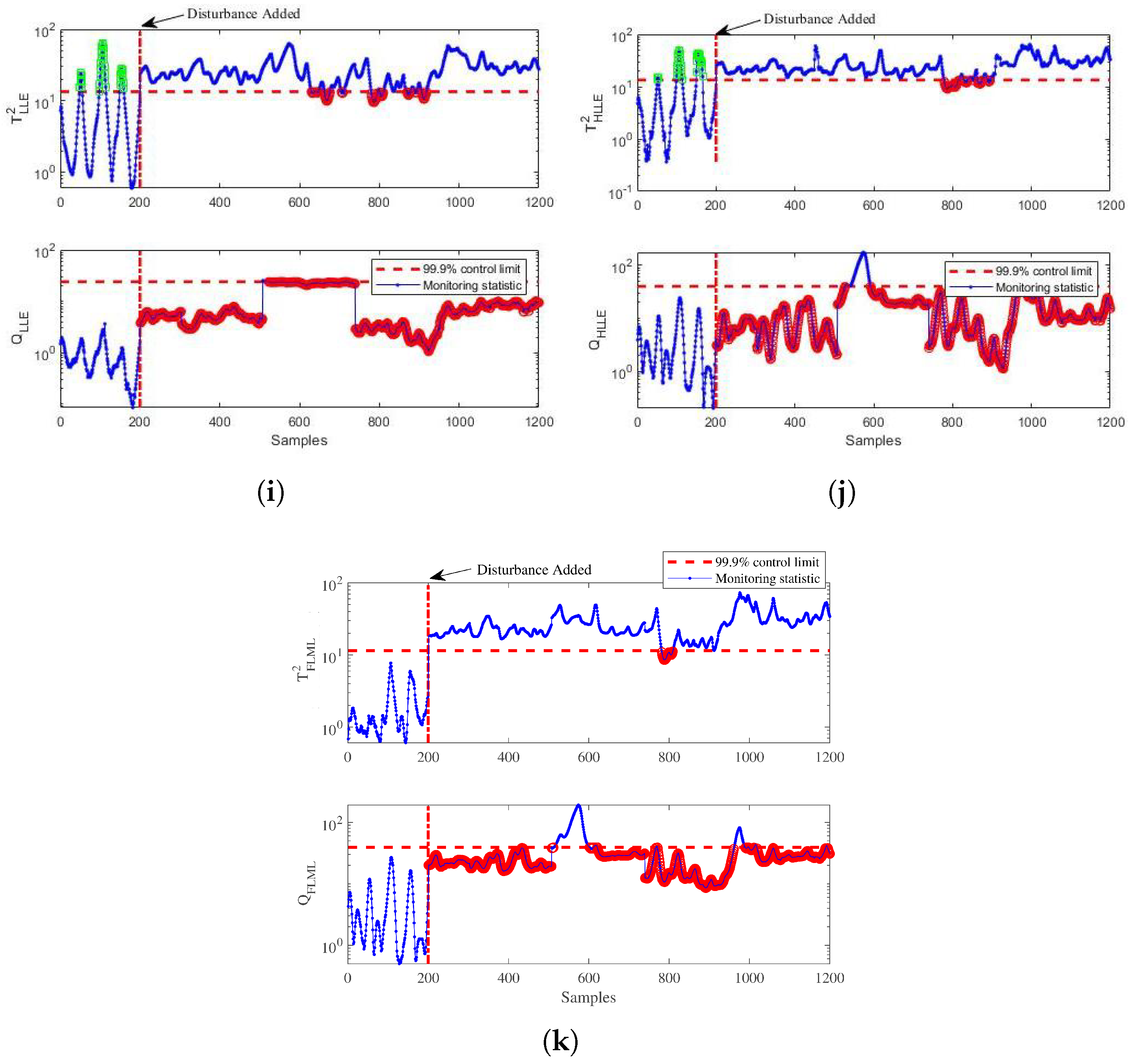 Electronics 12 04773 g008b